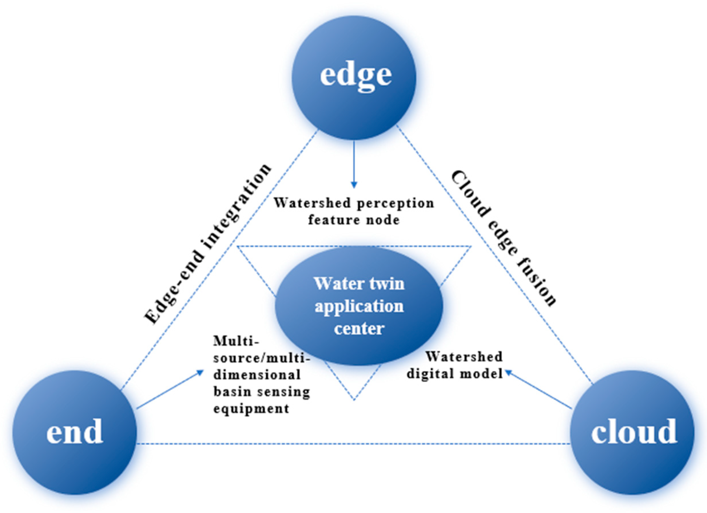 Applsci 14 07809 g003