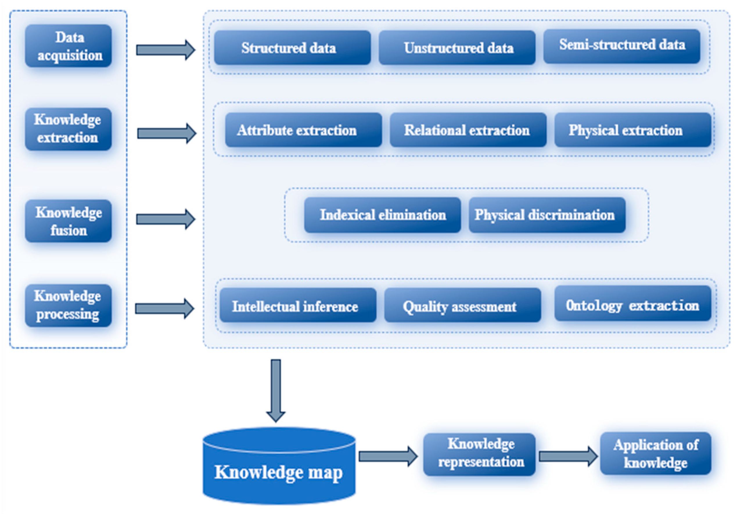 Applsci 14 07809 g004