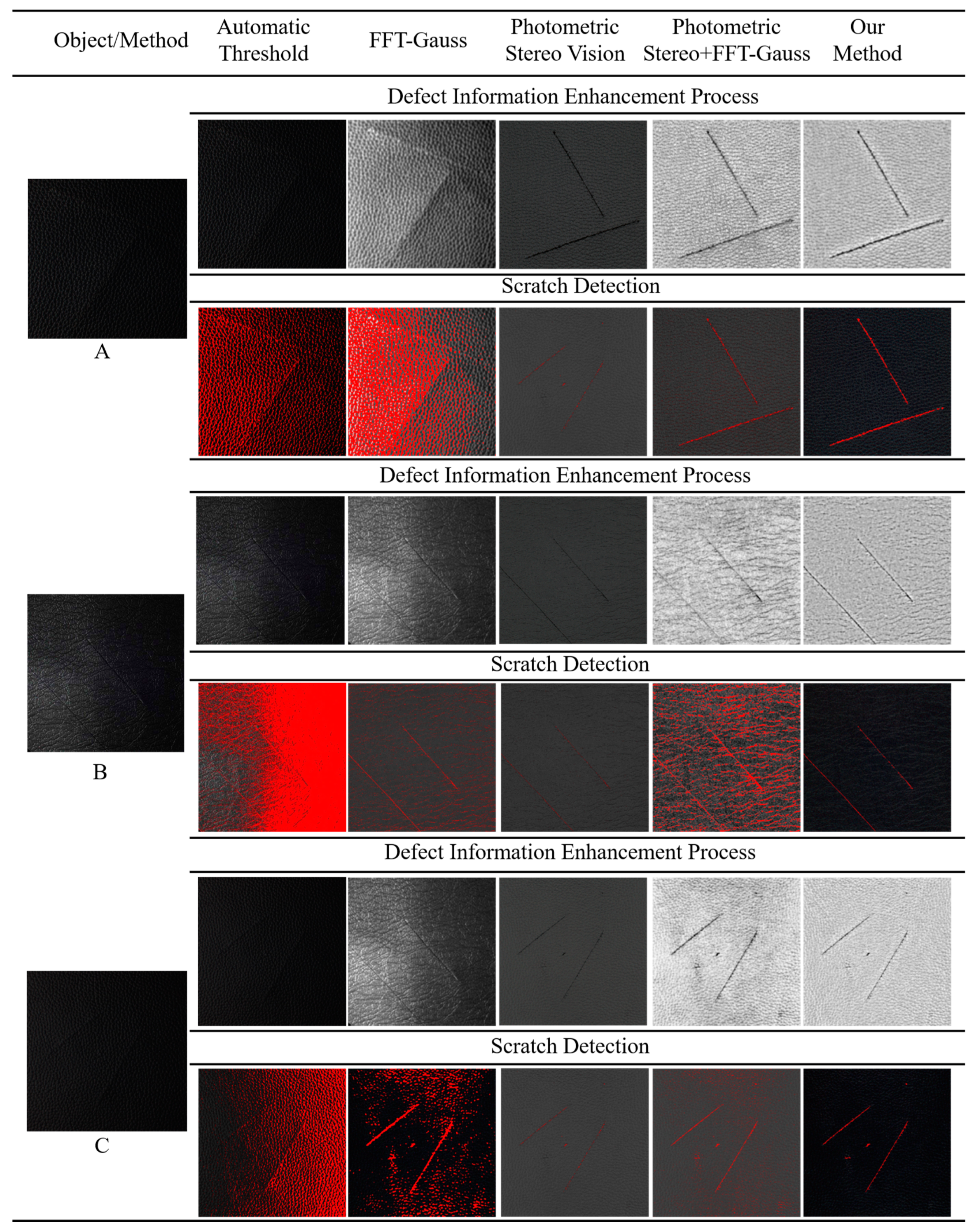 Applsci 14 07812 g010