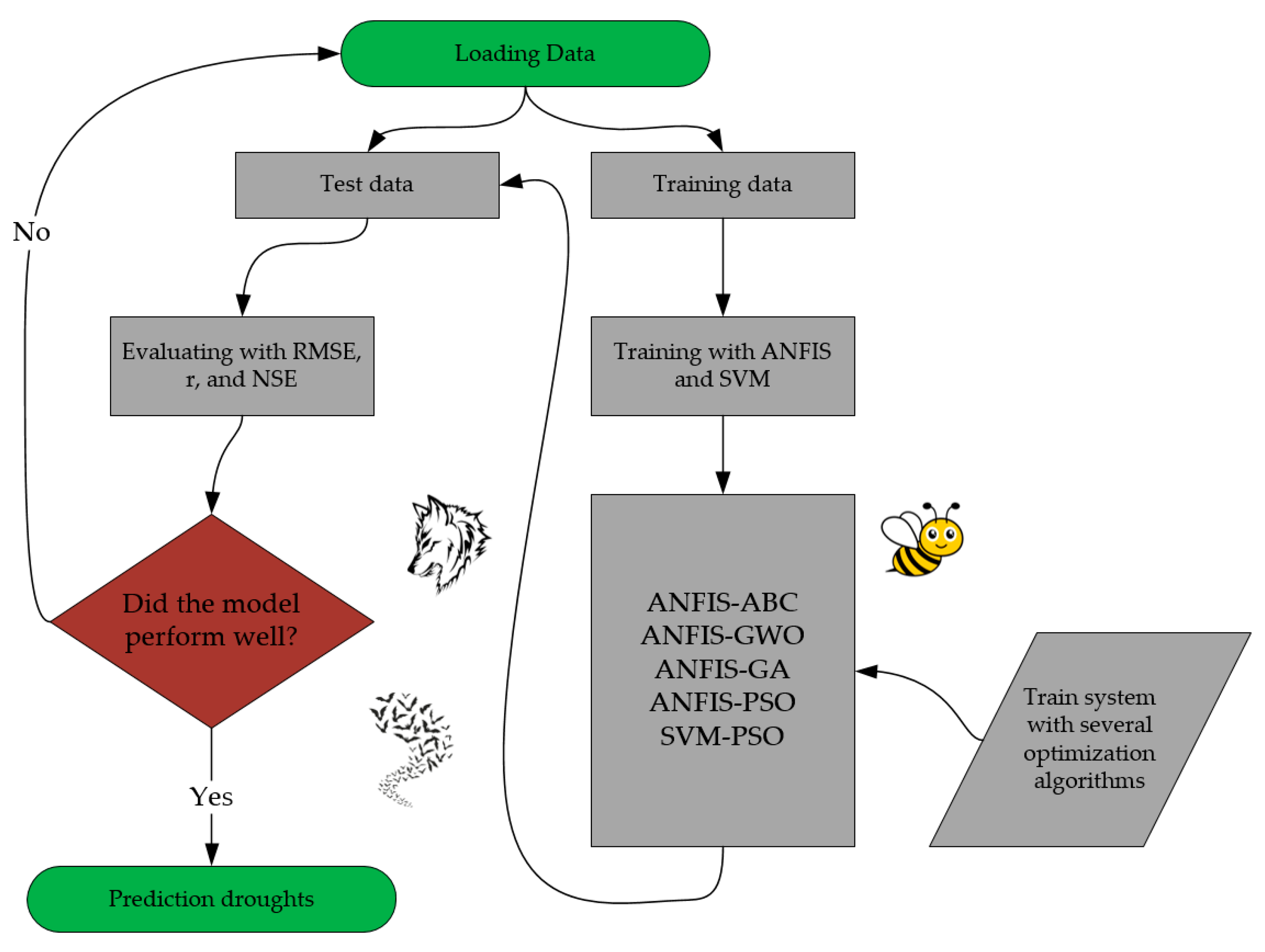 Applsci 14 07813 g003