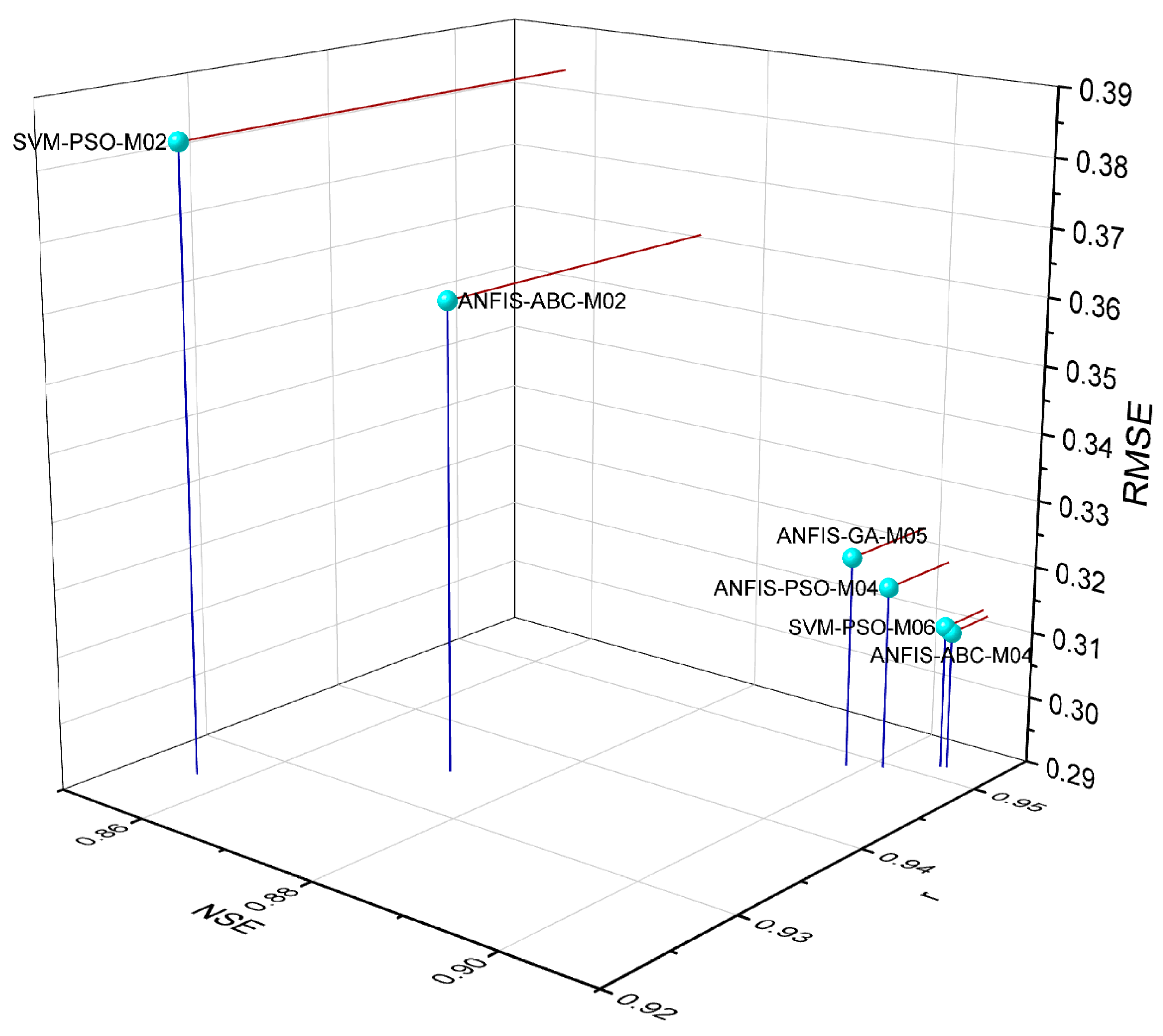 Applsci 14 07813 g006