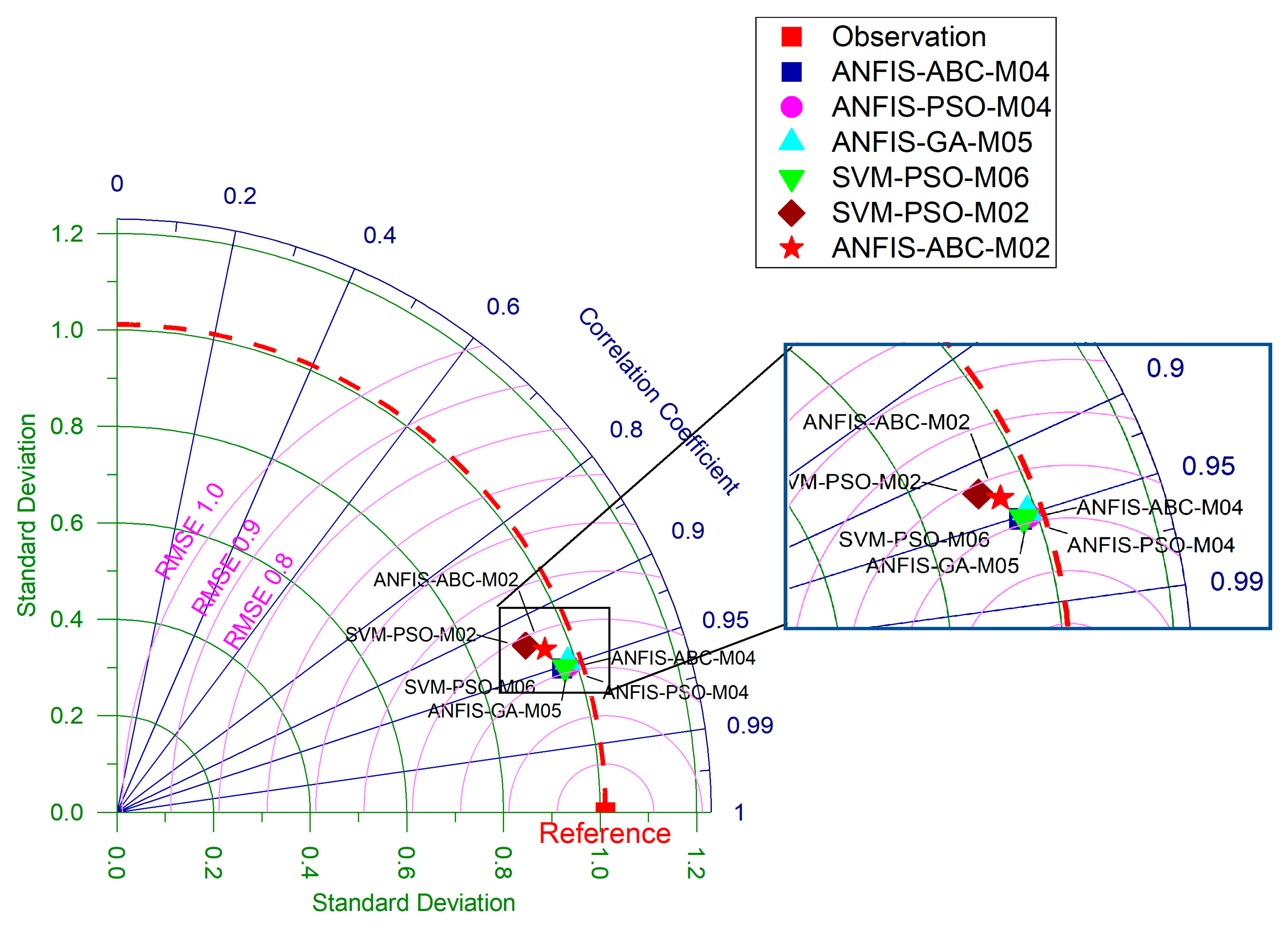 Applsci 14 07813 g009