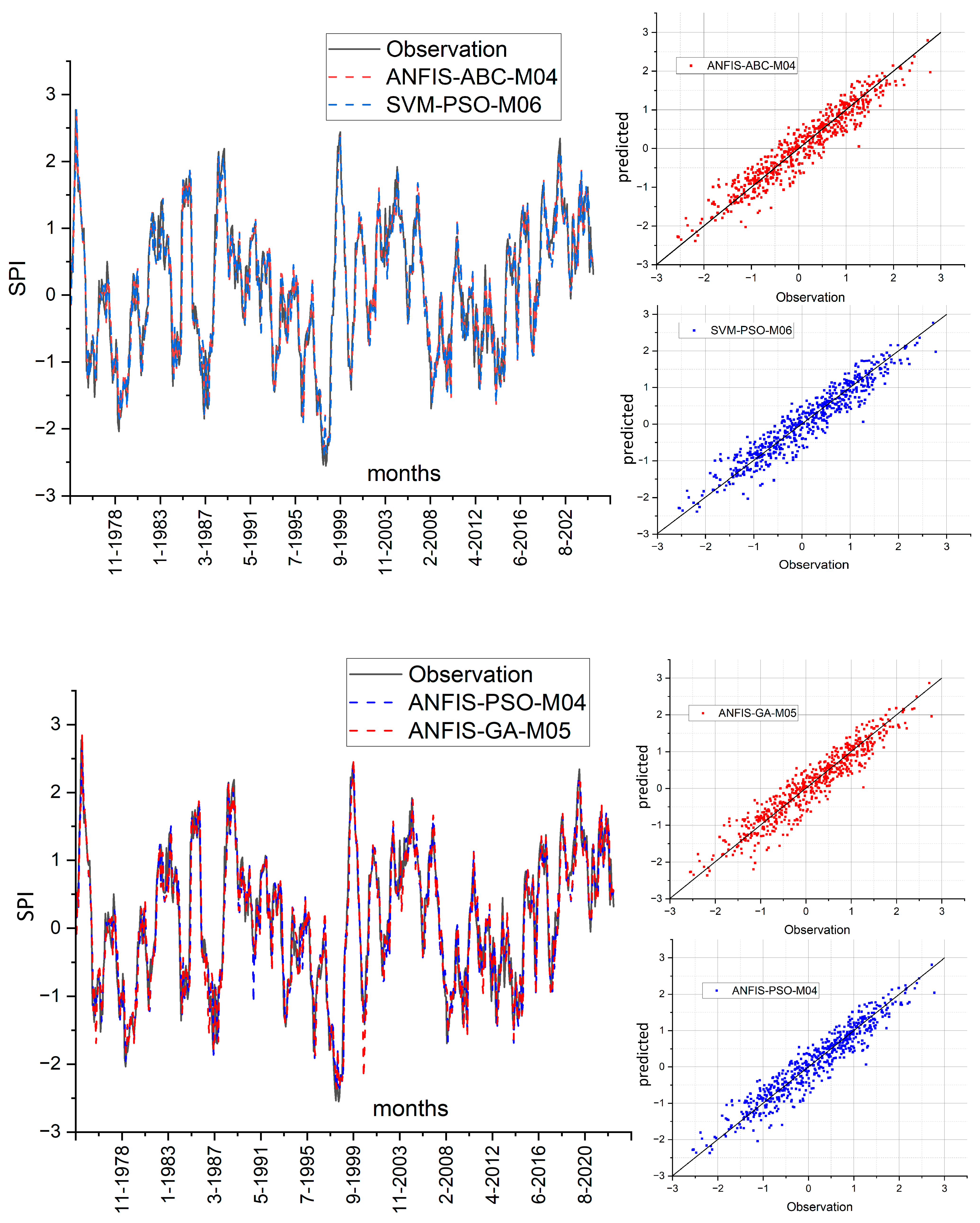 Applsci 14 07813 g011