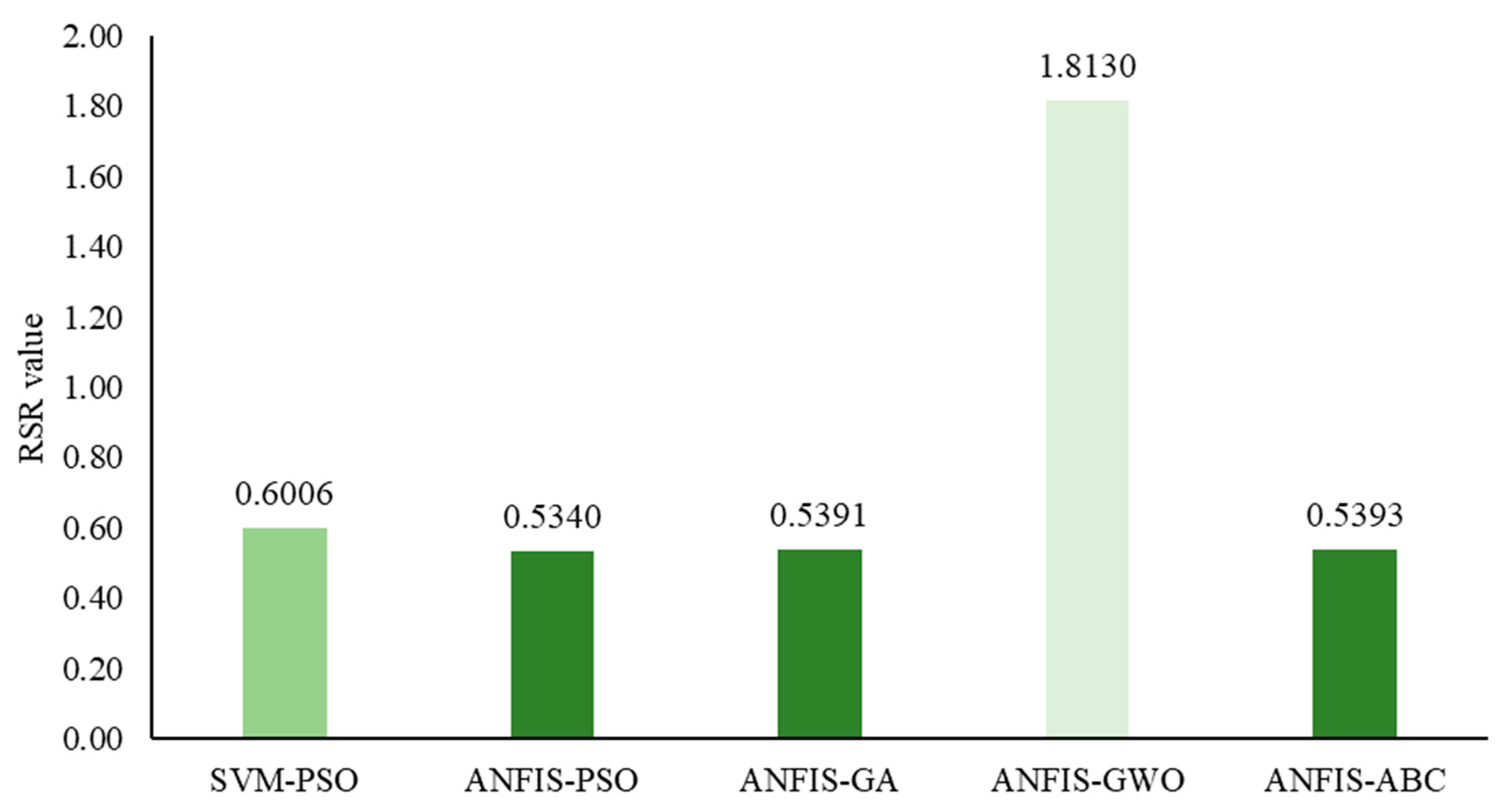 Applsci 14 07813 g012