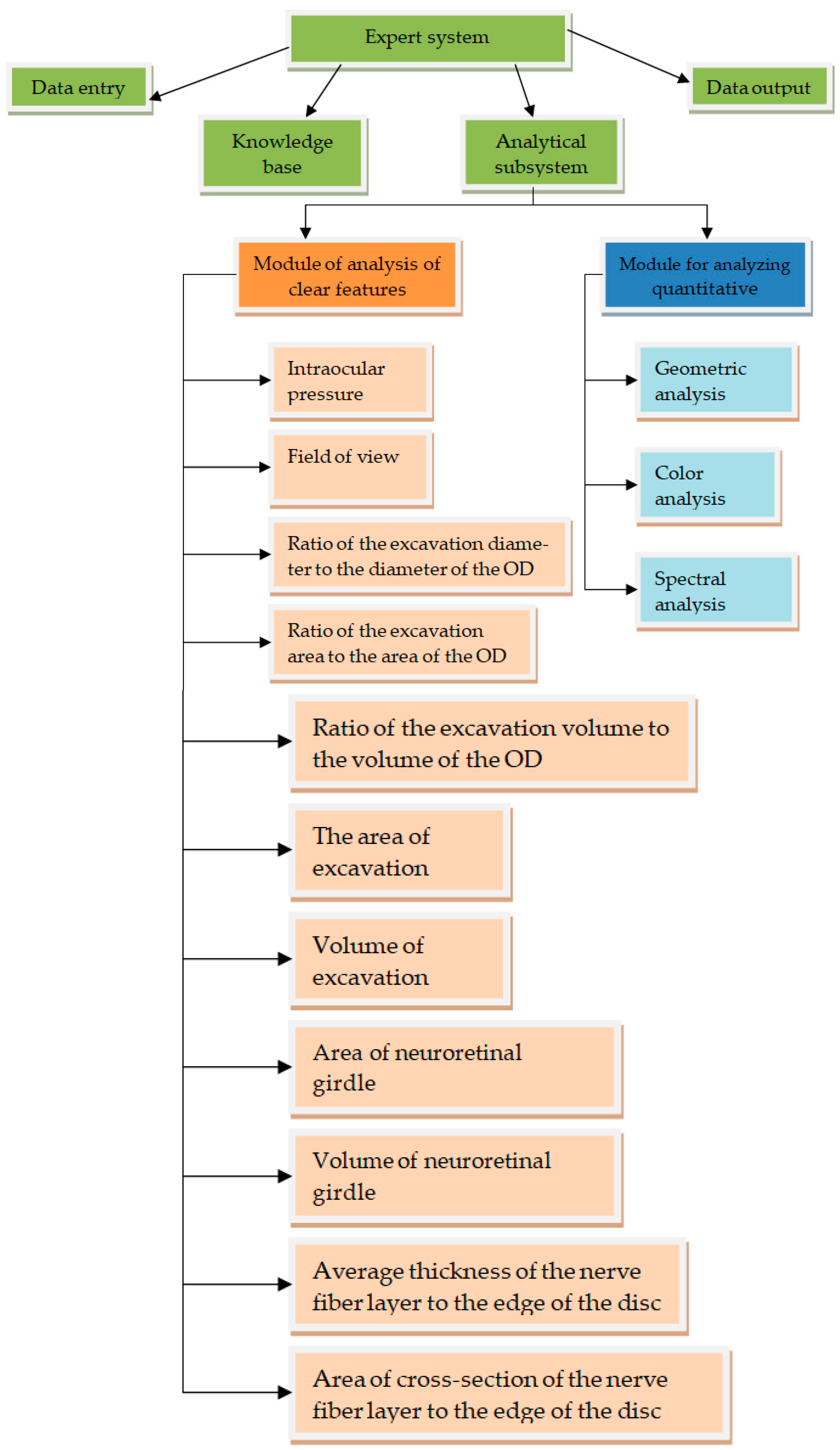 Applsci 14 07816 g001