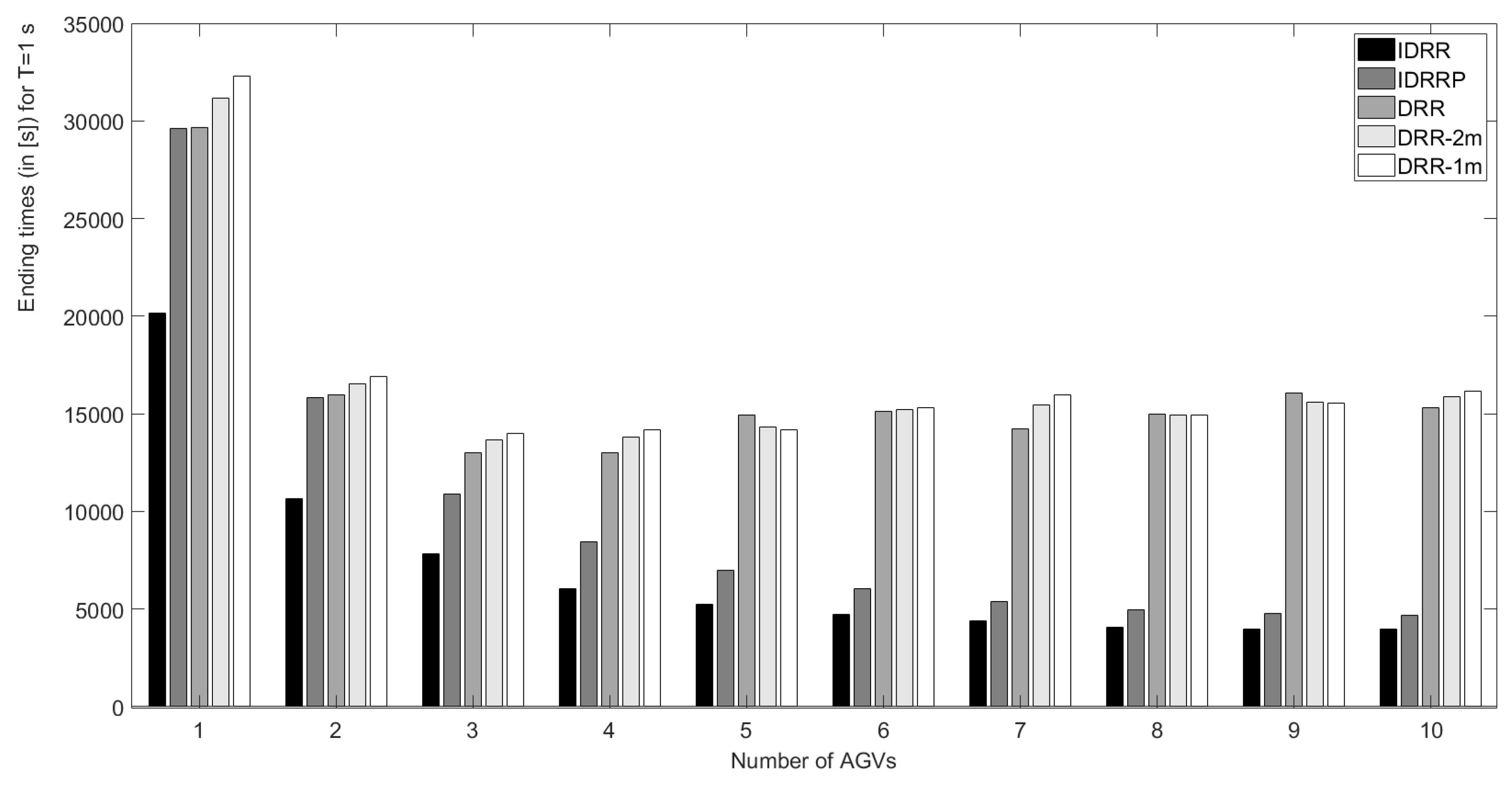 Applsci 14 07817 g009