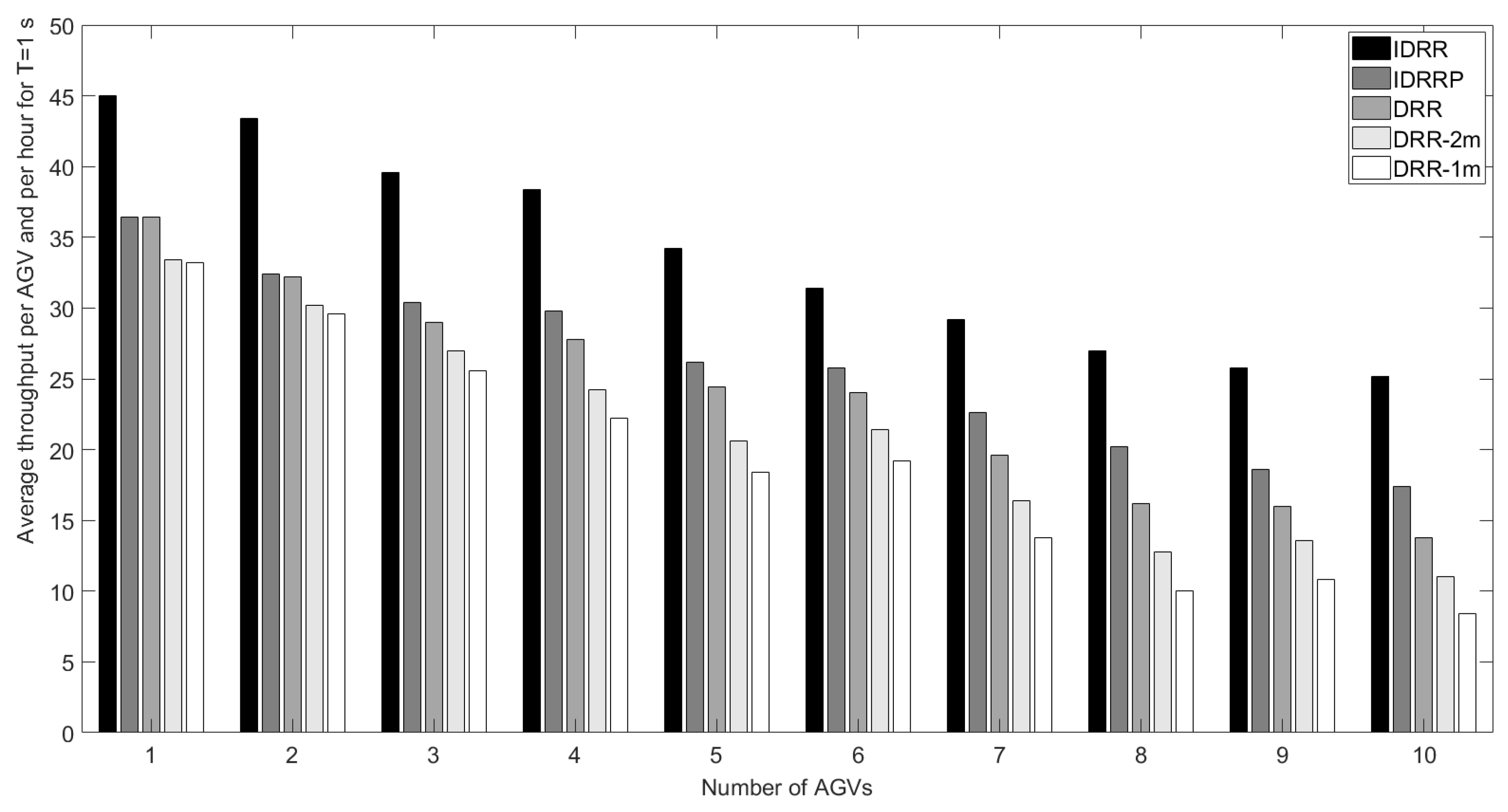 Applsci 14 07817 g011