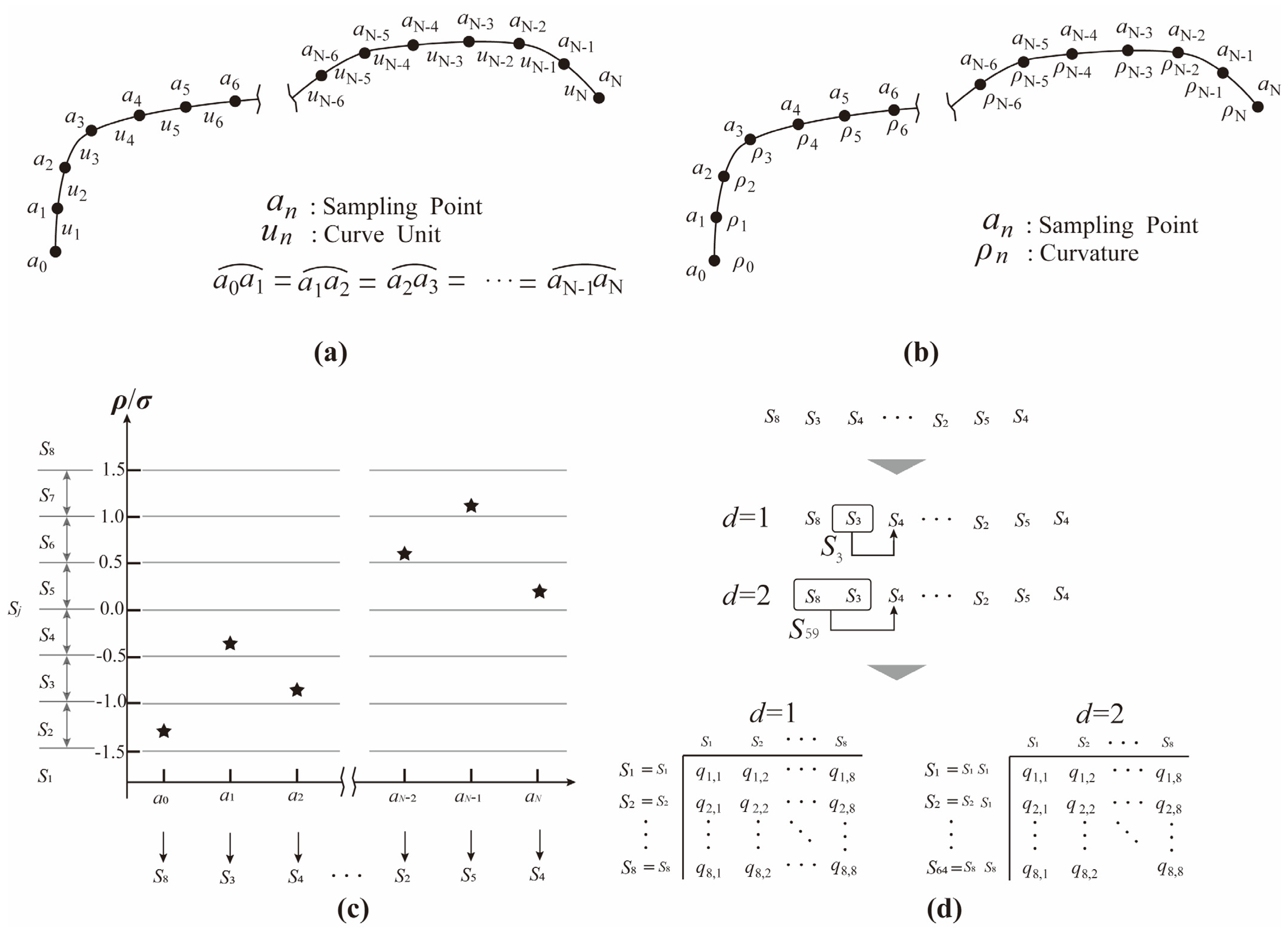 Applsci 14 07818 g001