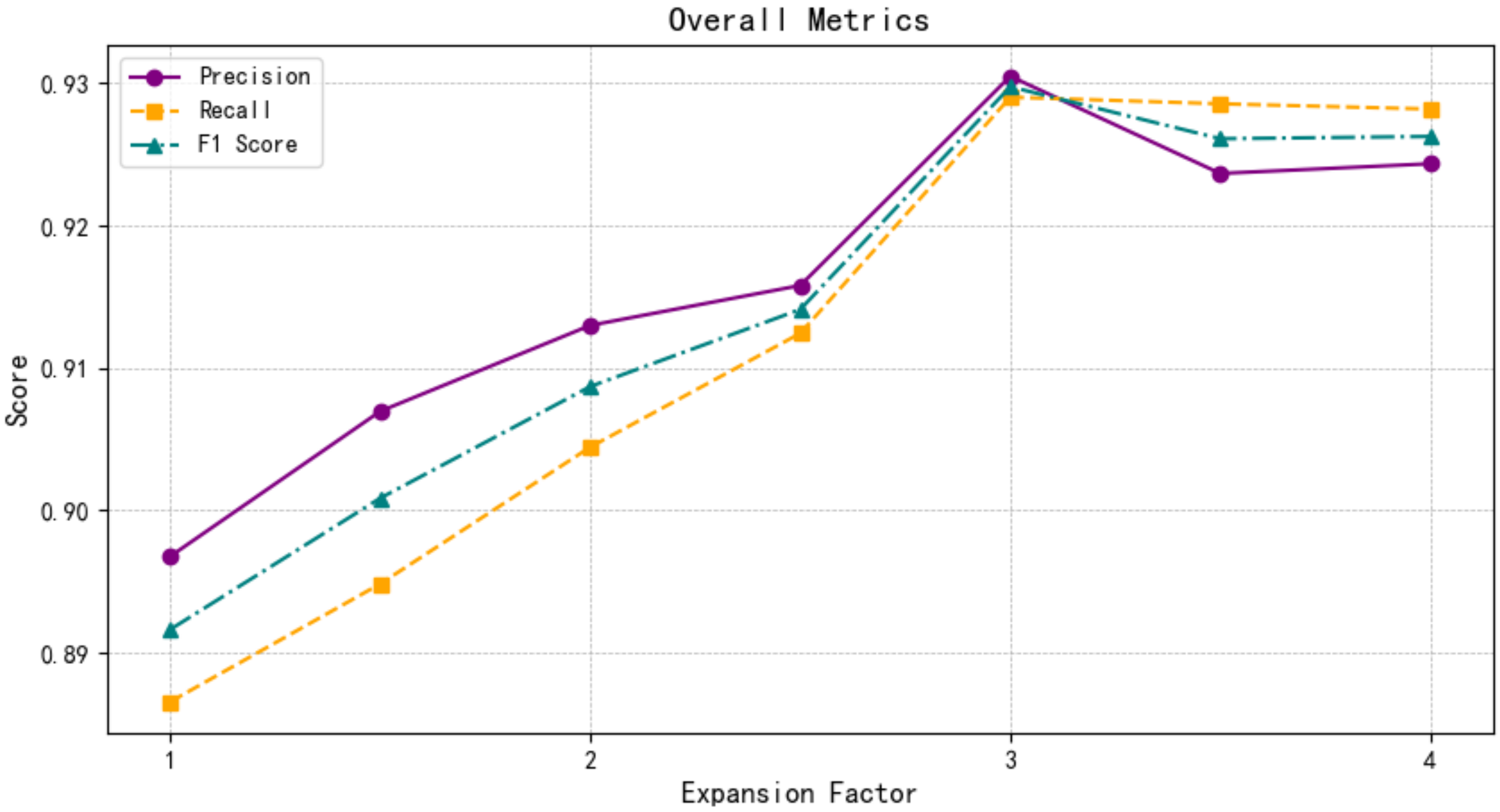 Applsci 14 07819 g005