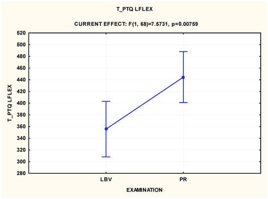 Applsci 14 07820 g0a1