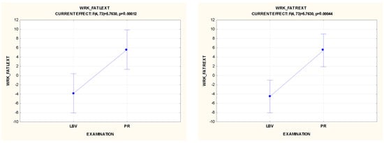 Applsci 14 07820 g0a3