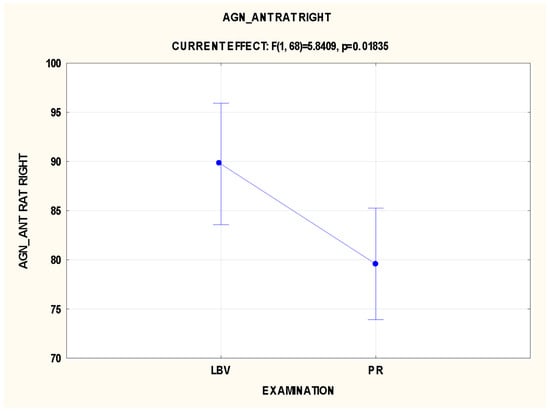 Applsci 14 07820 g0a4