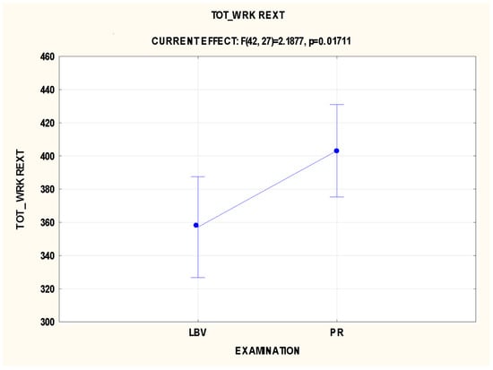 Applsci 14 07820 g0a5