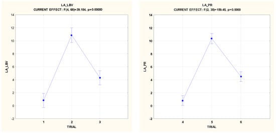 Applsci 14 07820 g0a6