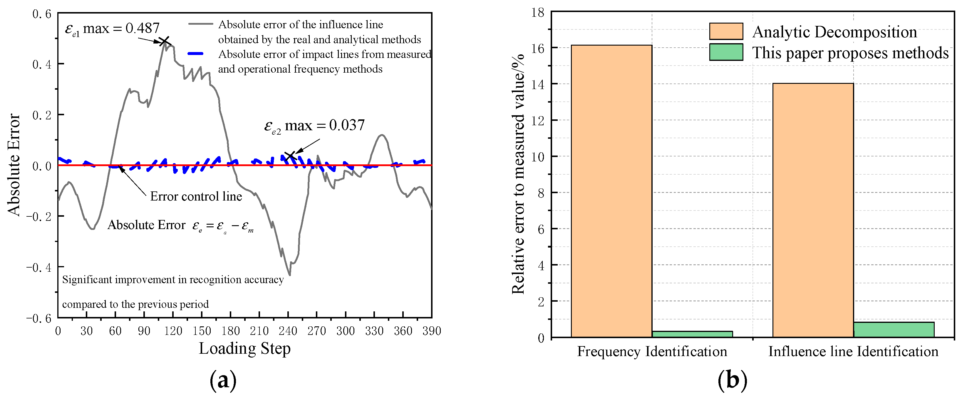 Applsci 14 07821 g013