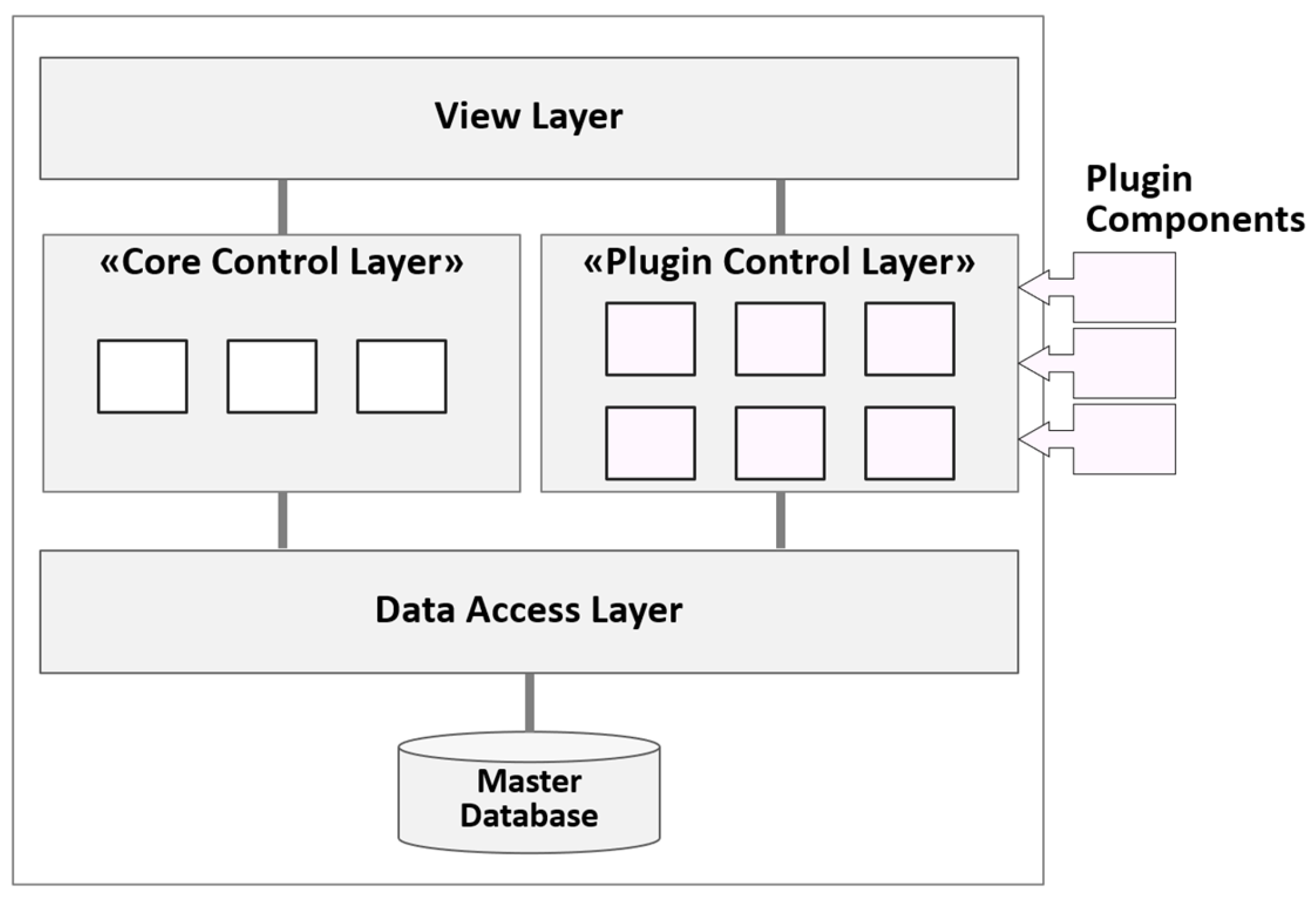 Applsci 14 07822 g002