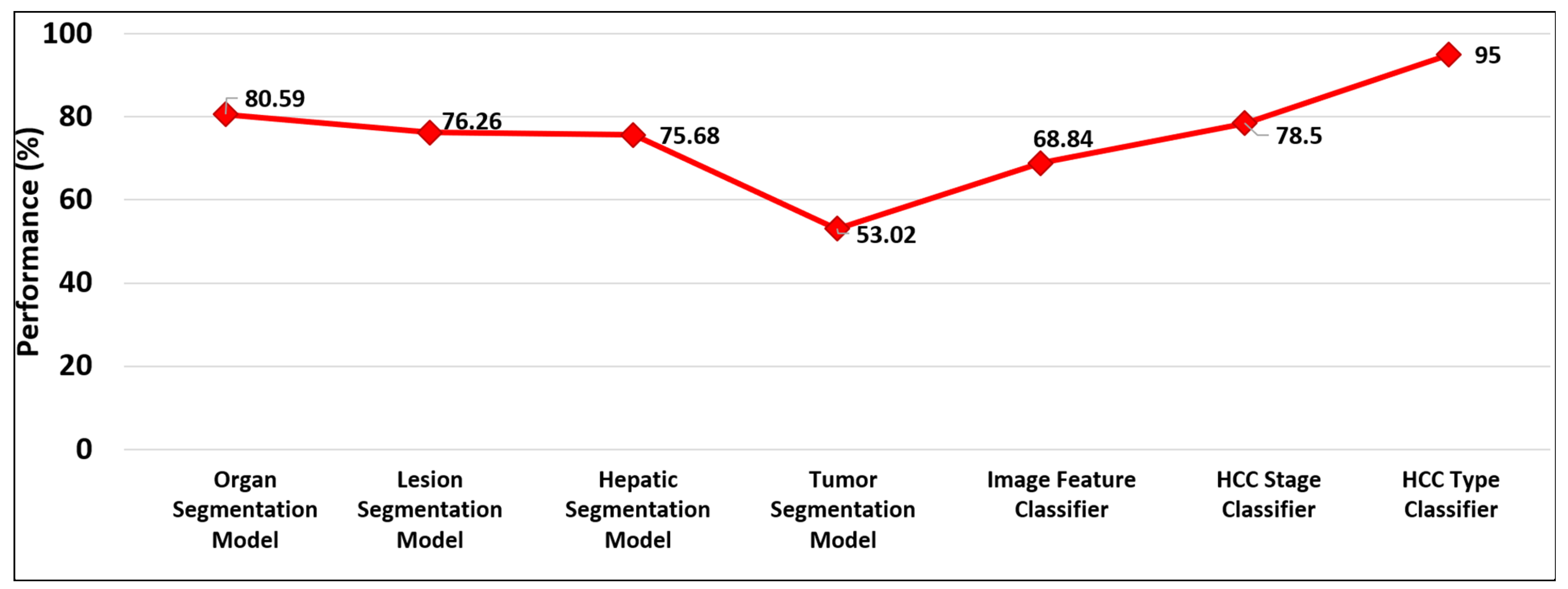 Applsci 14 07822 g015