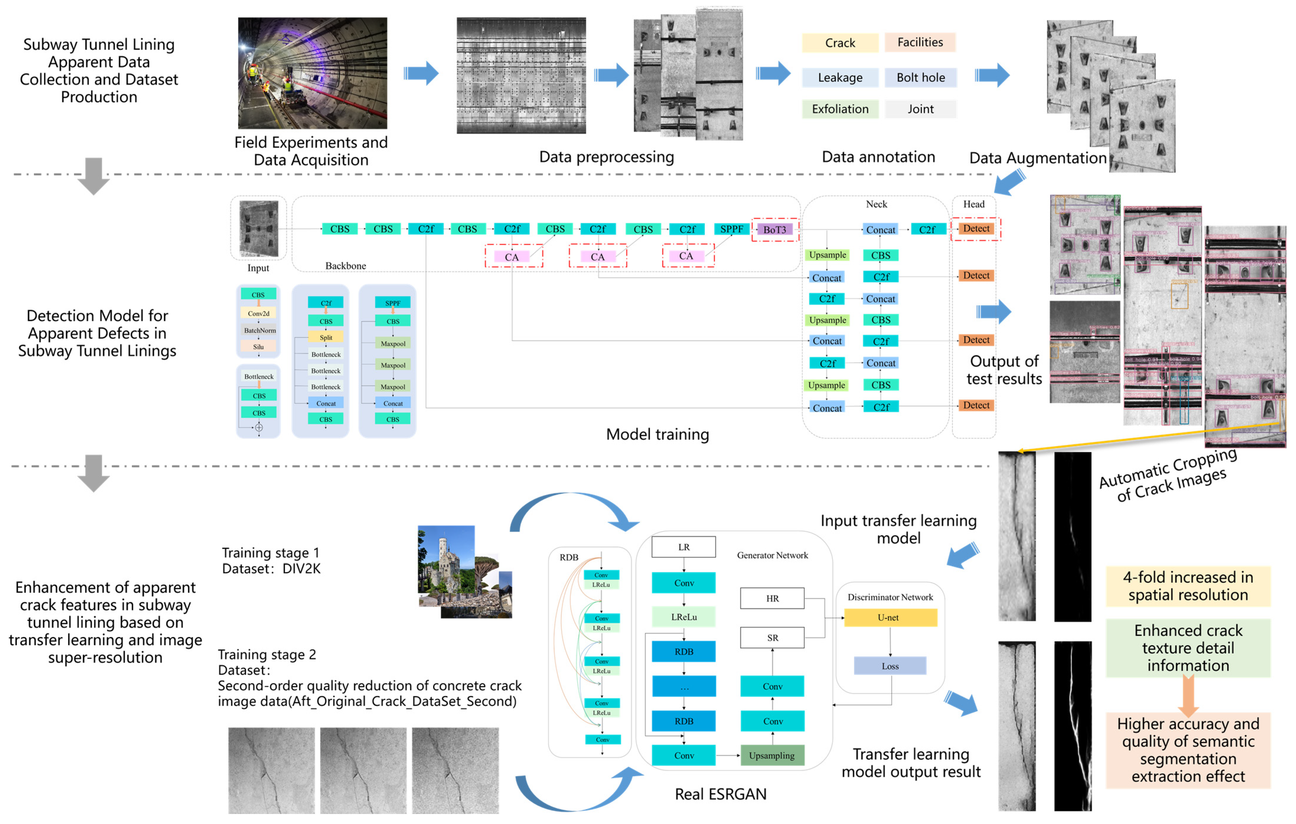 Applsci 14 07824 g002