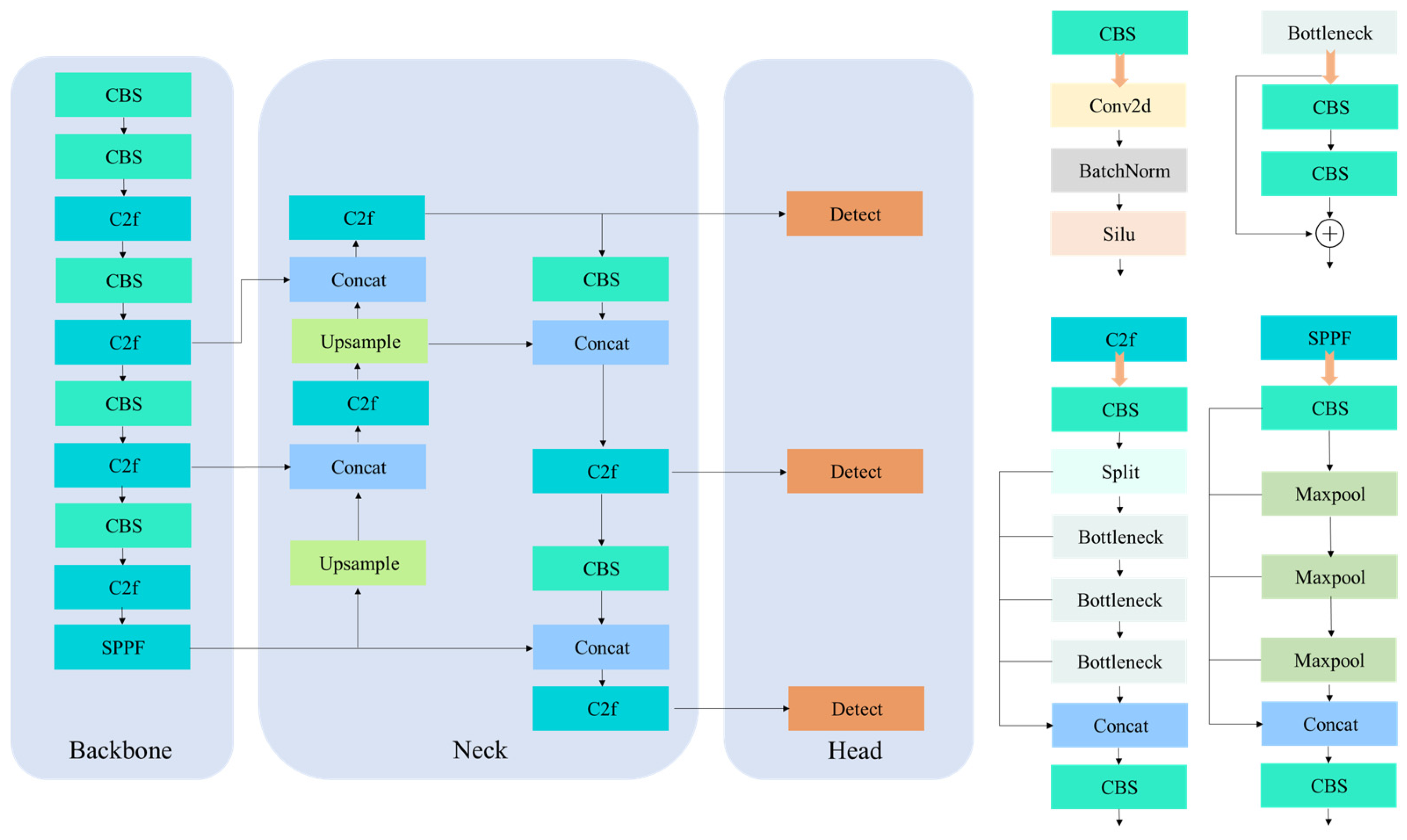 Applsci 14 07824 g003