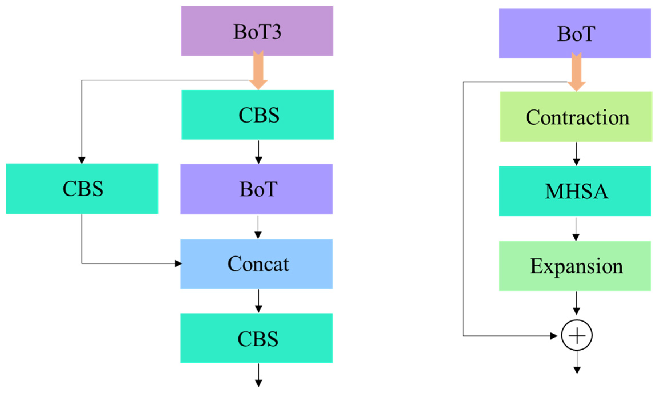 Applsci 14 07824 g005