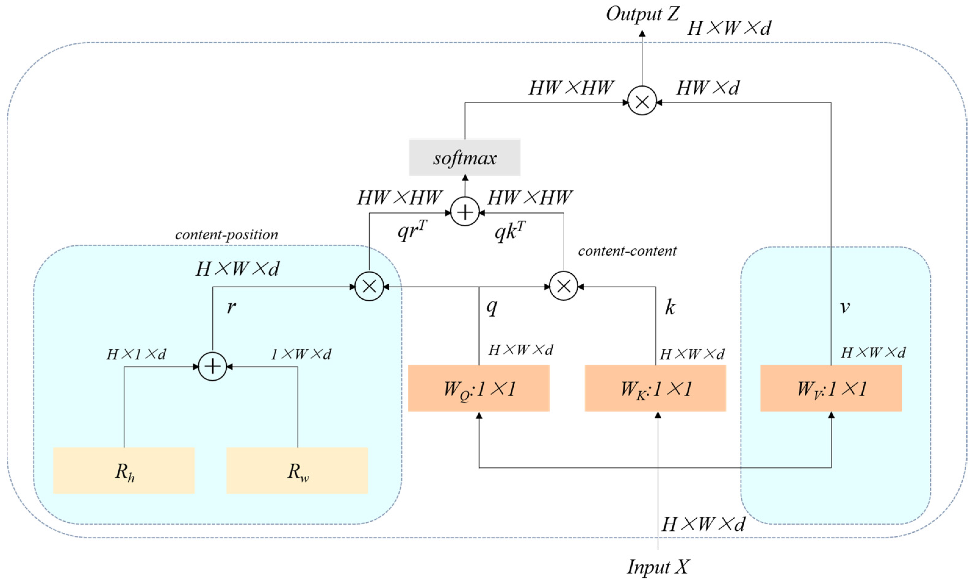 Applsci 14 07824 g006