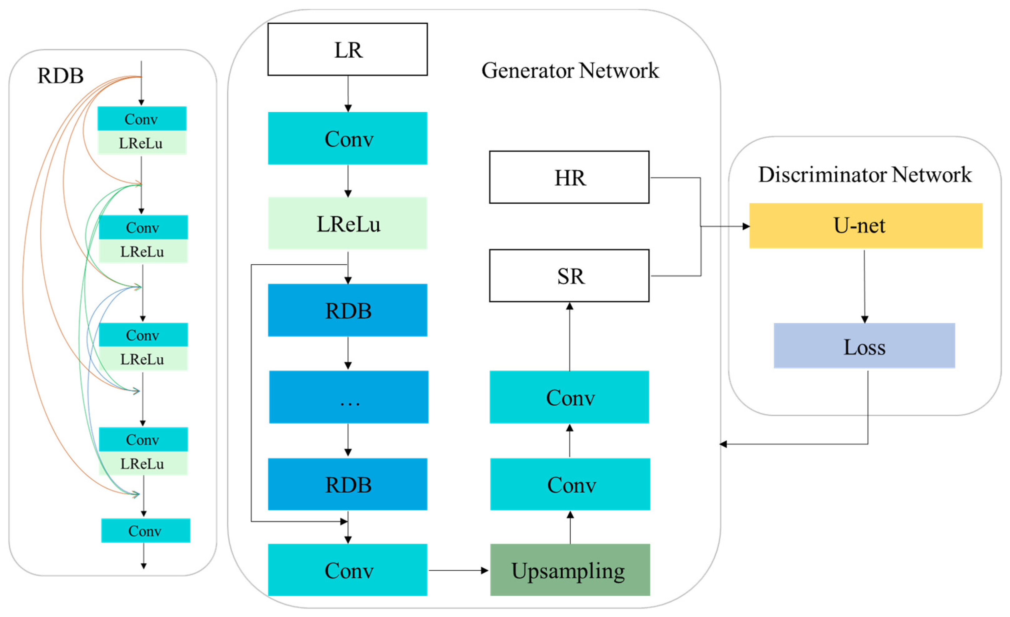 Applsci 14 07824 g008