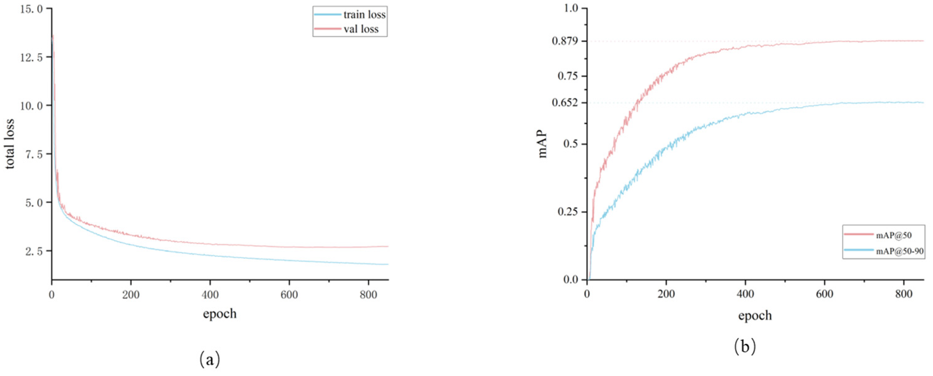 Applsci 14 07824 g011