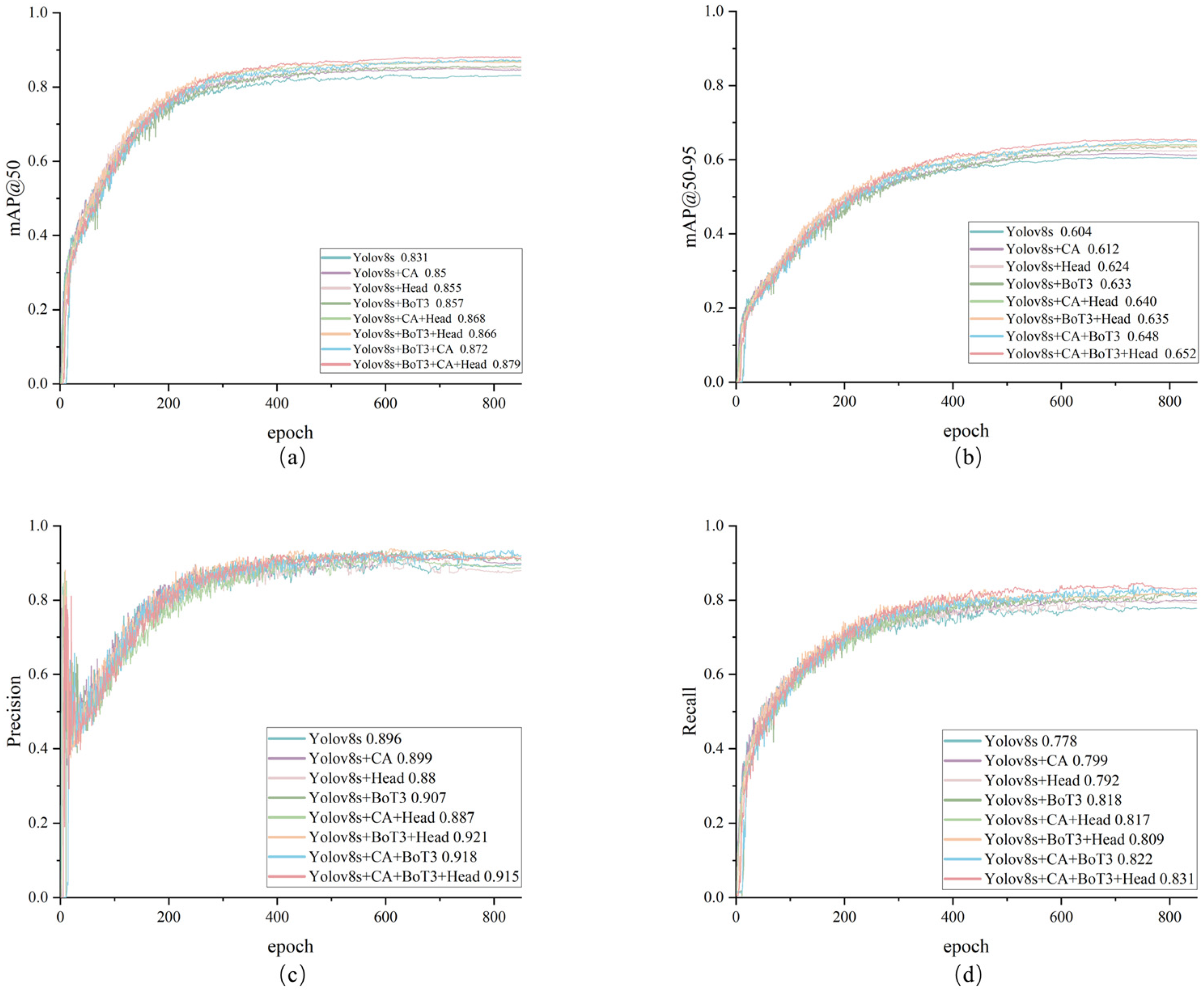 Applsci 14 07824 g012