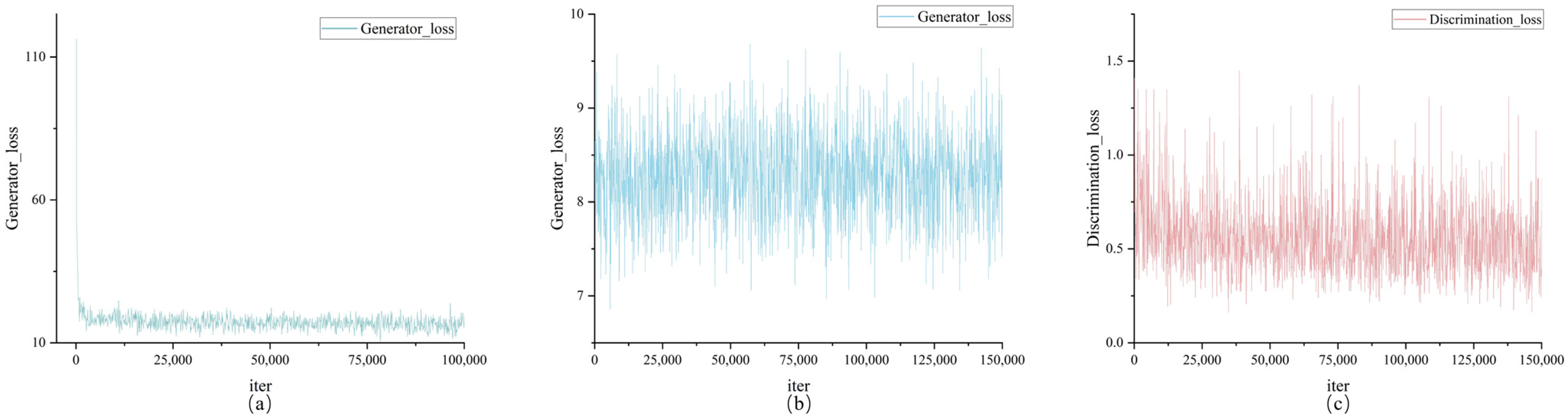 Applsci 14 07824 g015