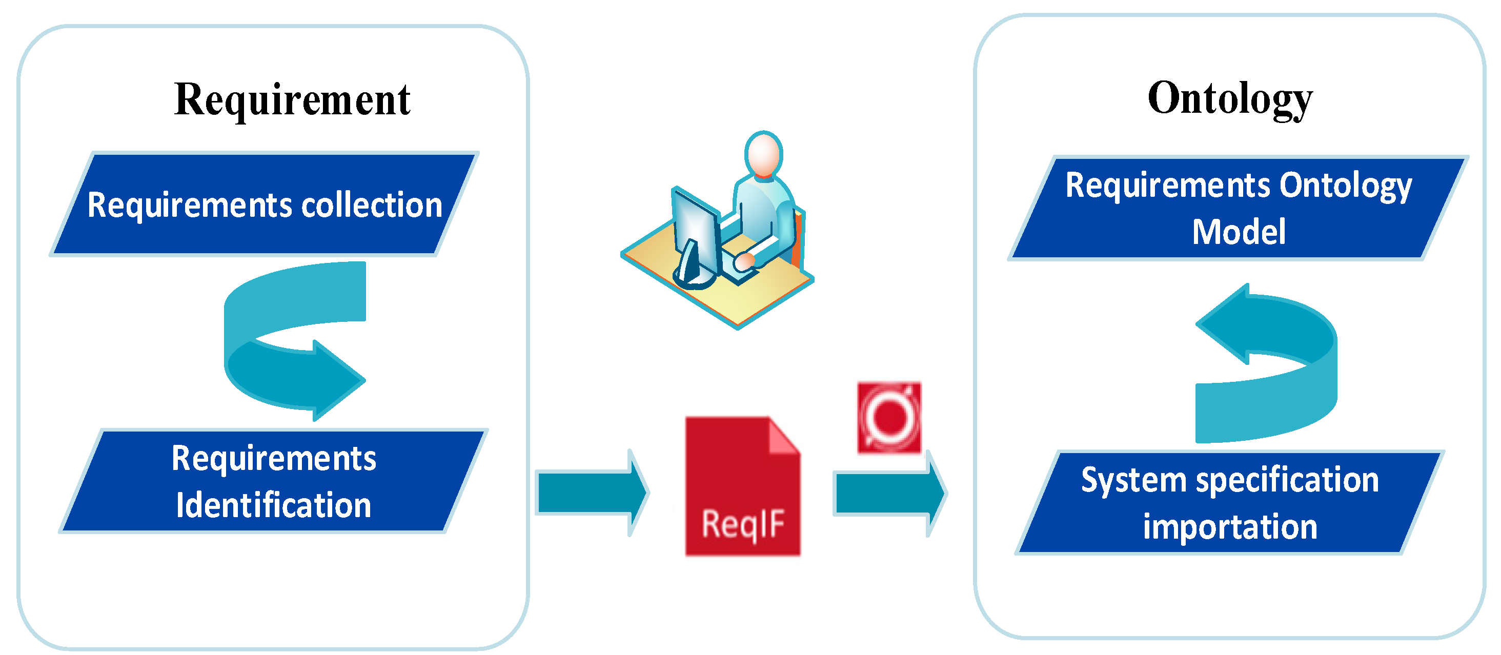 Applsci 14 07828 g003