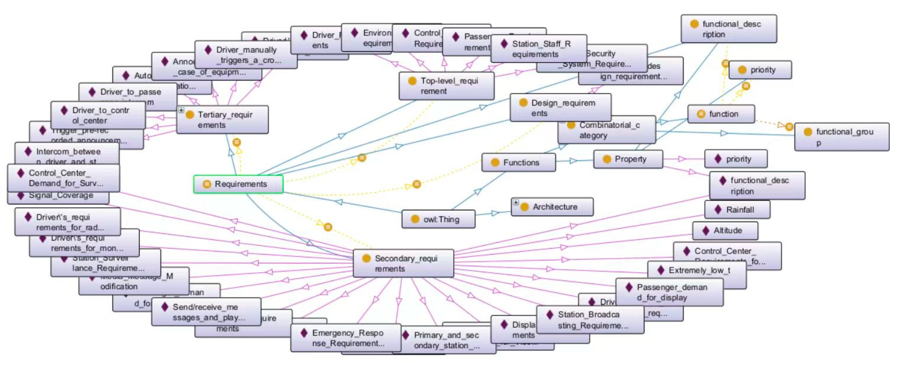 Applsci 14 07828 g007