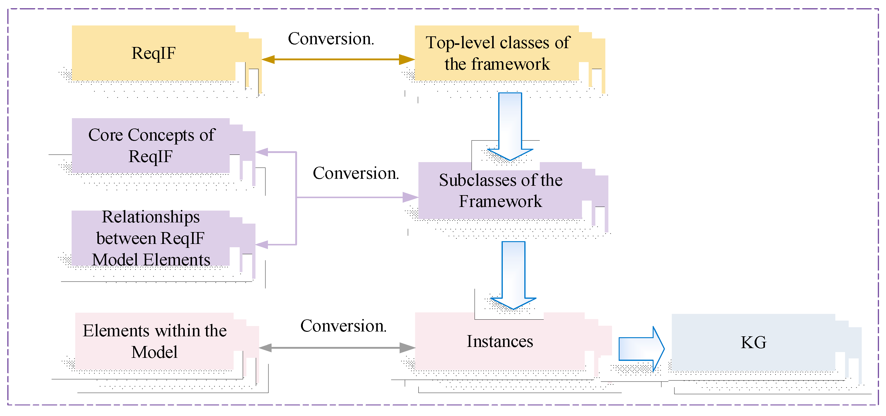 Applsci 14 07828 g008