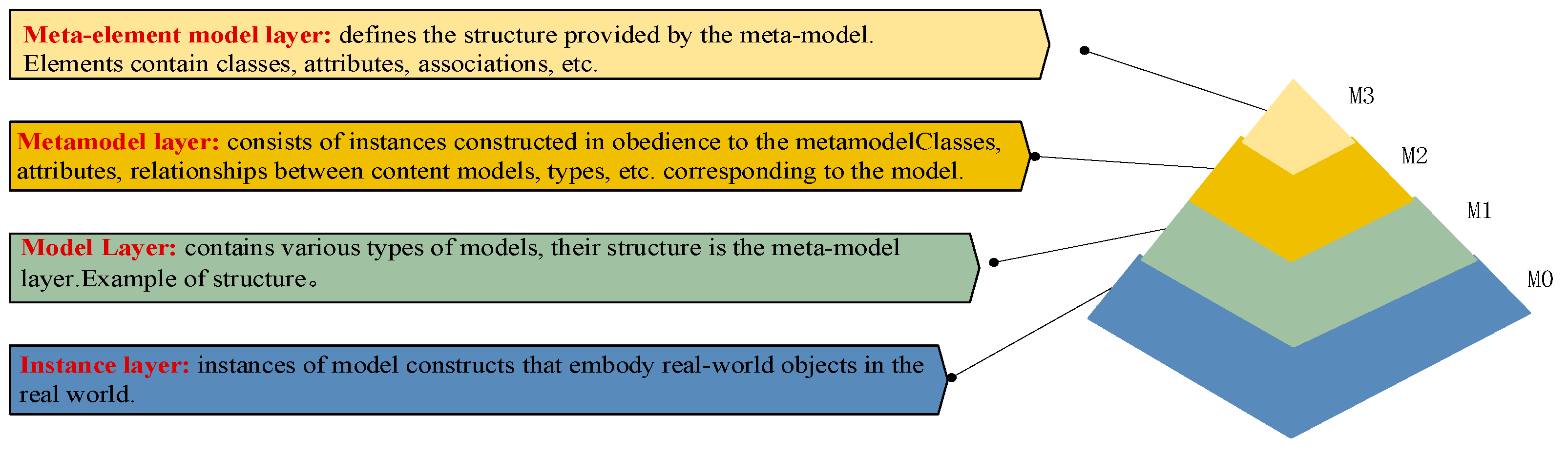 Applsci 14 07828 g010