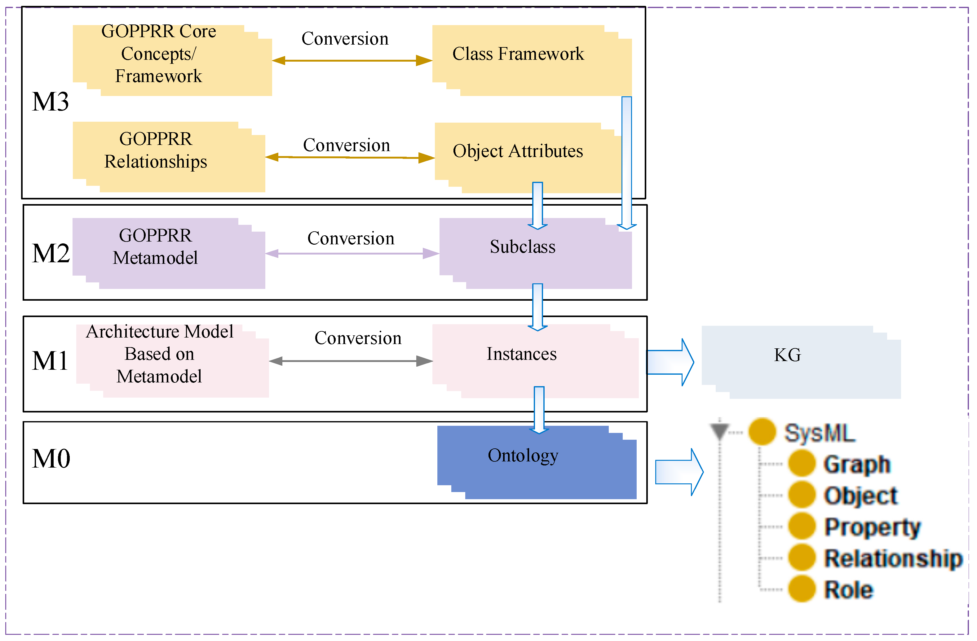 Applsci 14 07828 g011