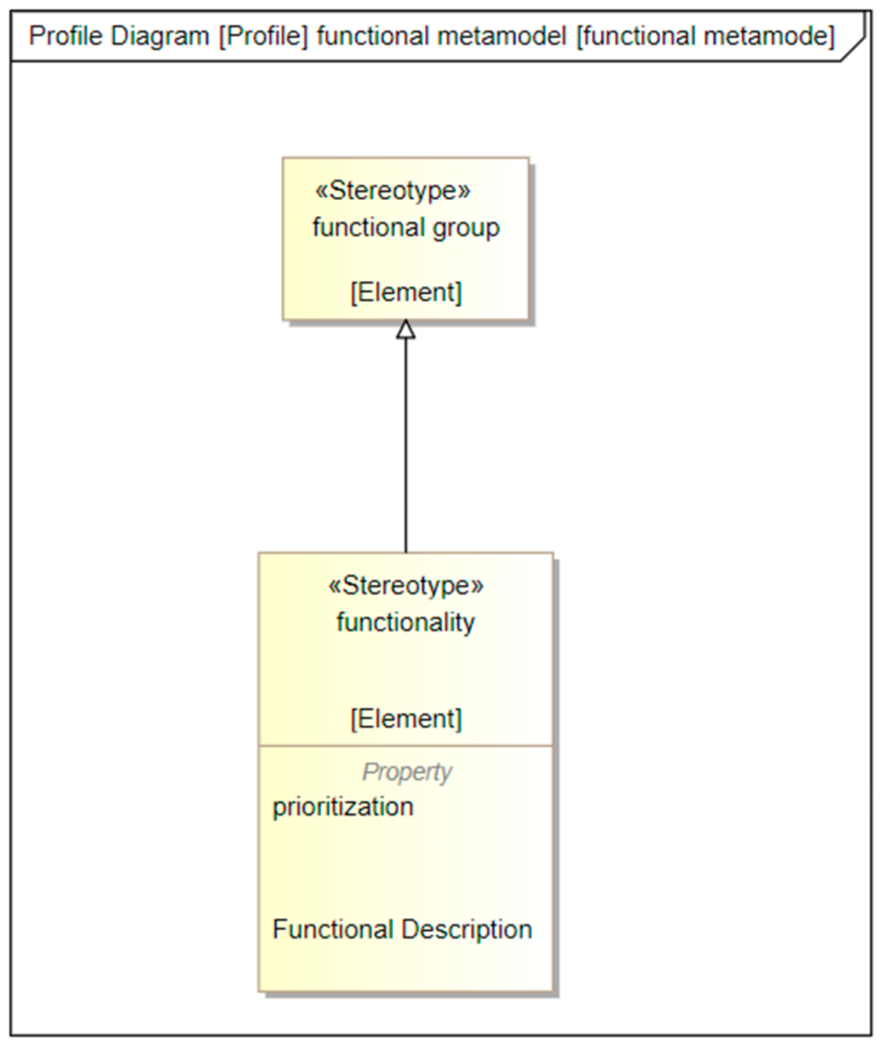 Applsci 14 07828 g012