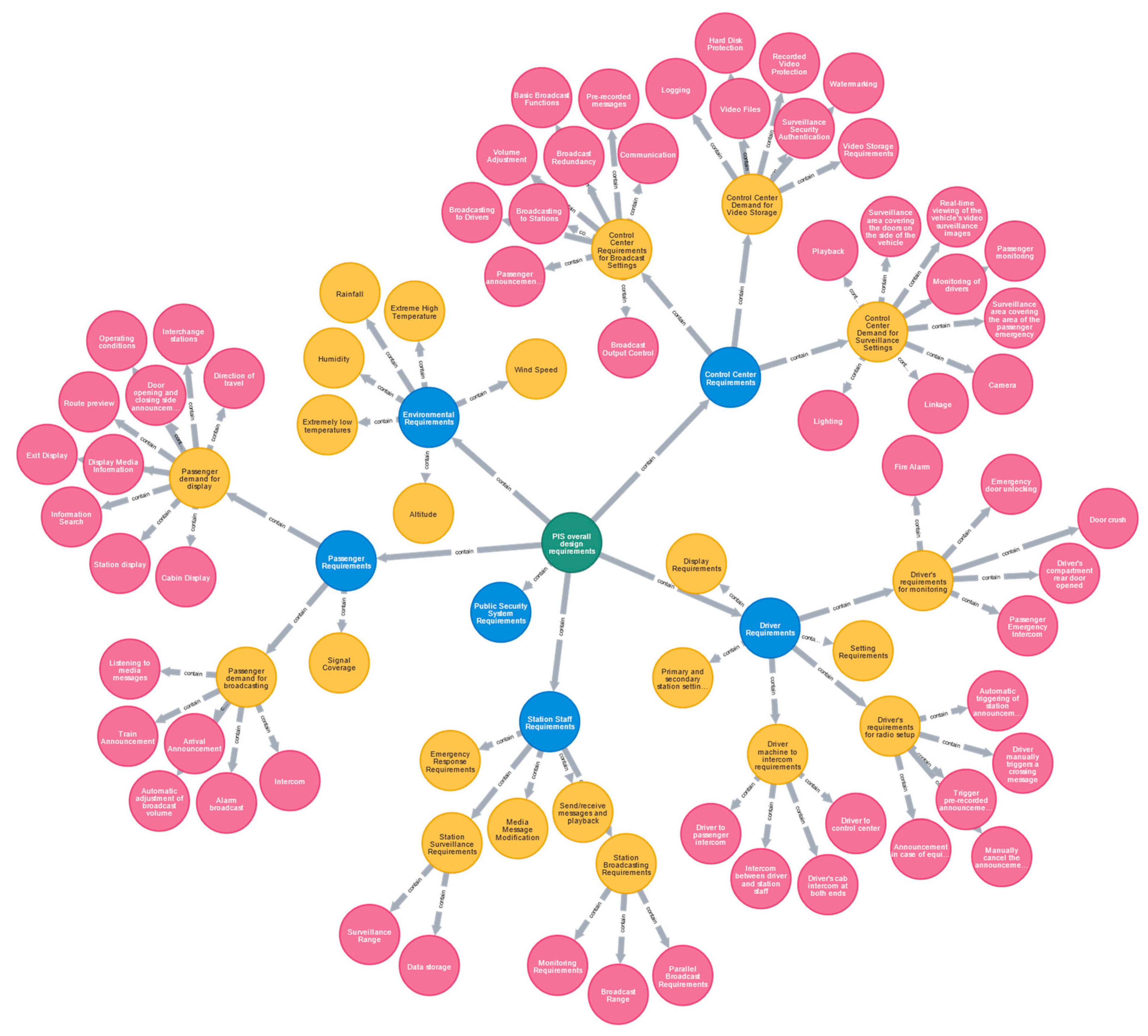 Applsci 14 07828 g018