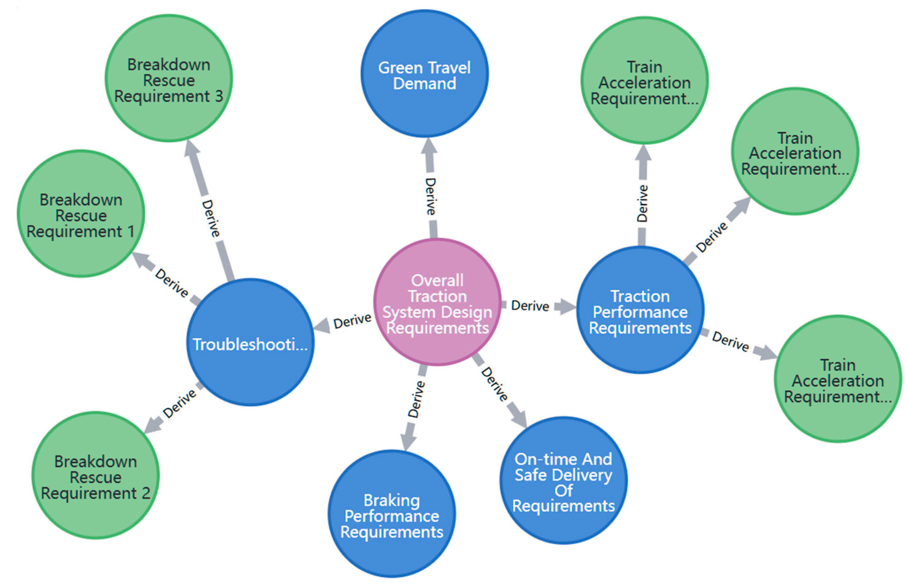 Applsci 14 07828 g020