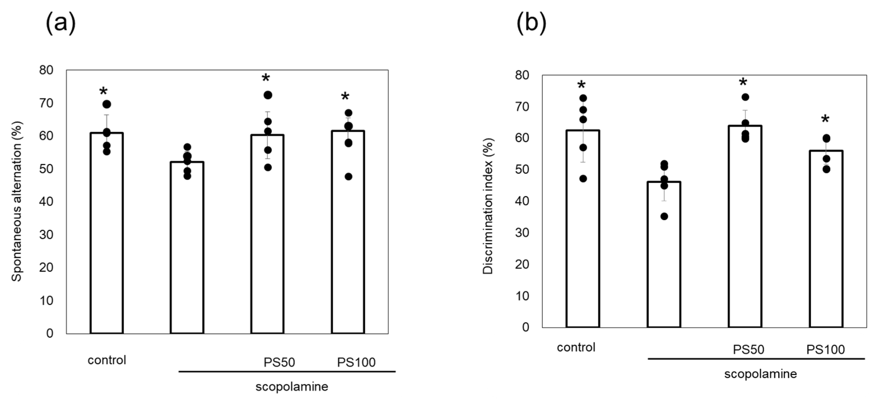 Applsci 14 07830 g002