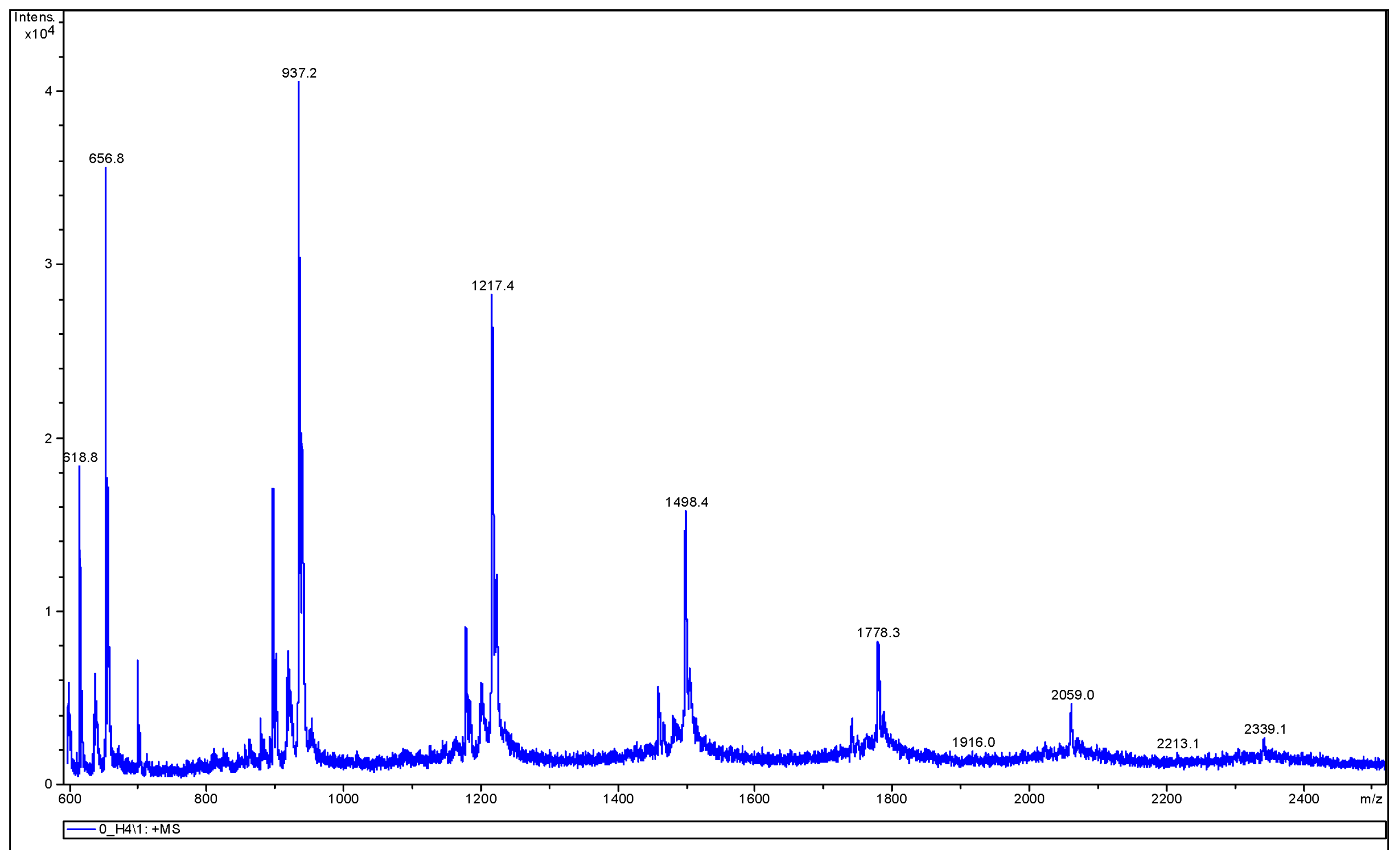 Applsci 14 07832 g003