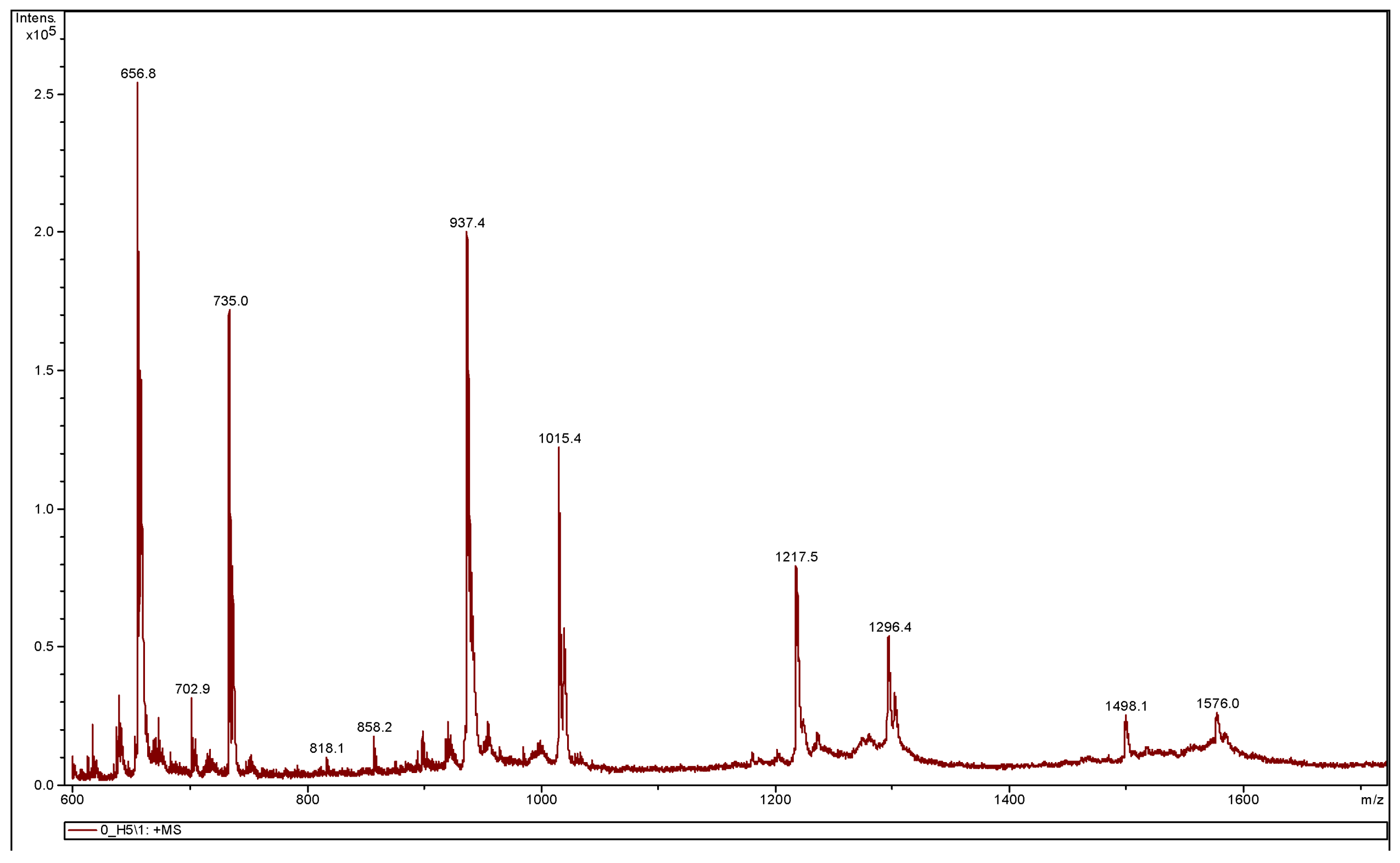 Applsci 14 07832 g006