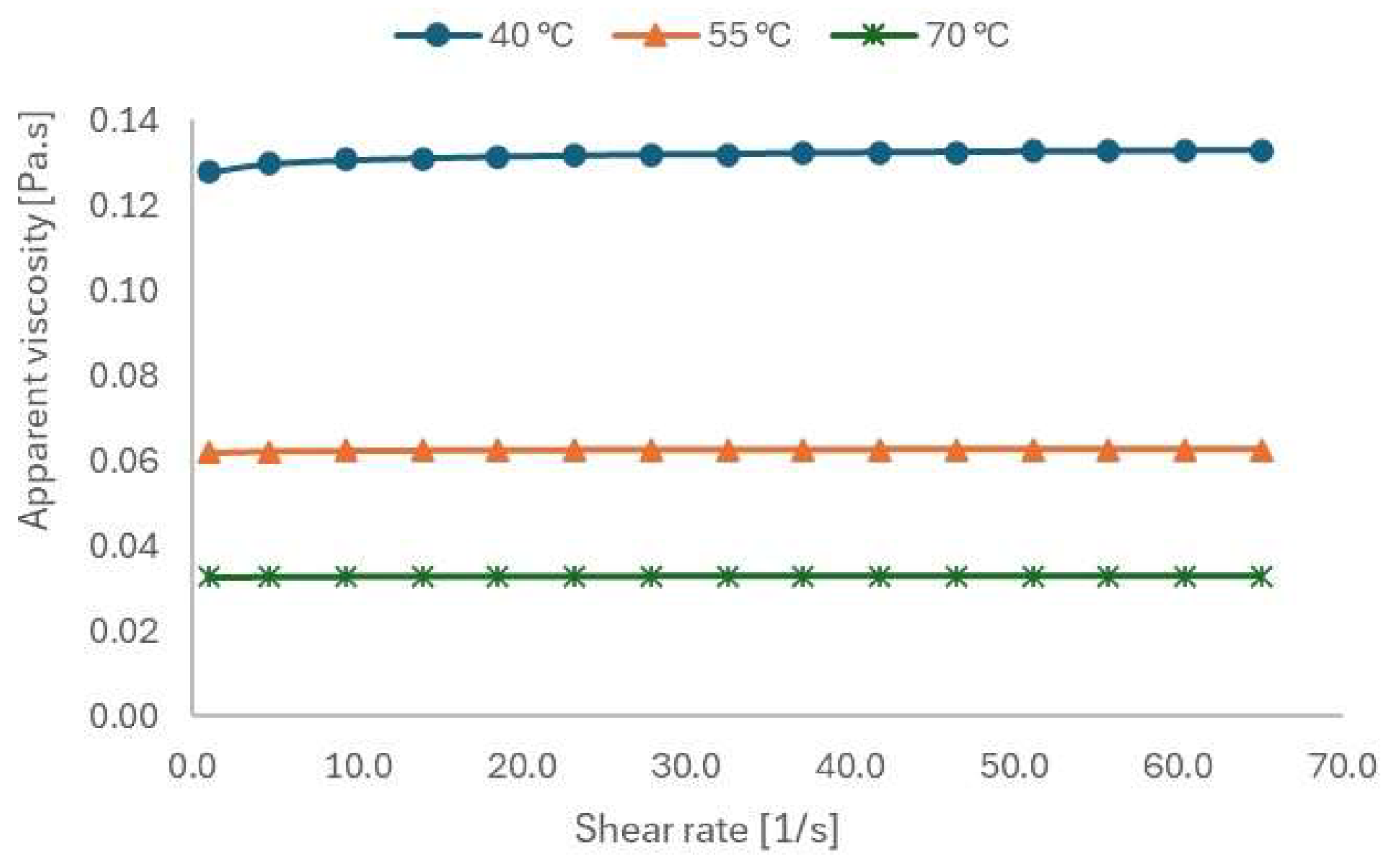 Applsci 14 07832 g009