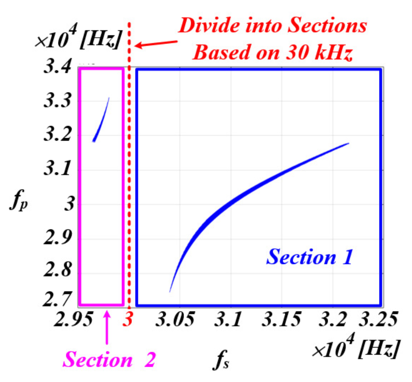 Applsci 14 07833 g011
