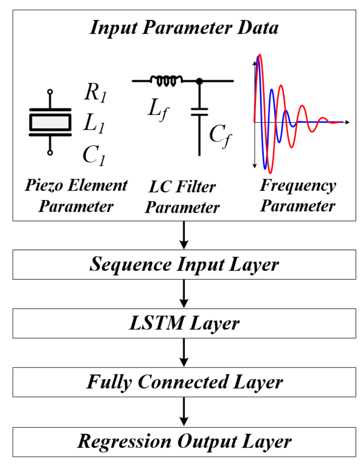 Applsci 14 07833 g012