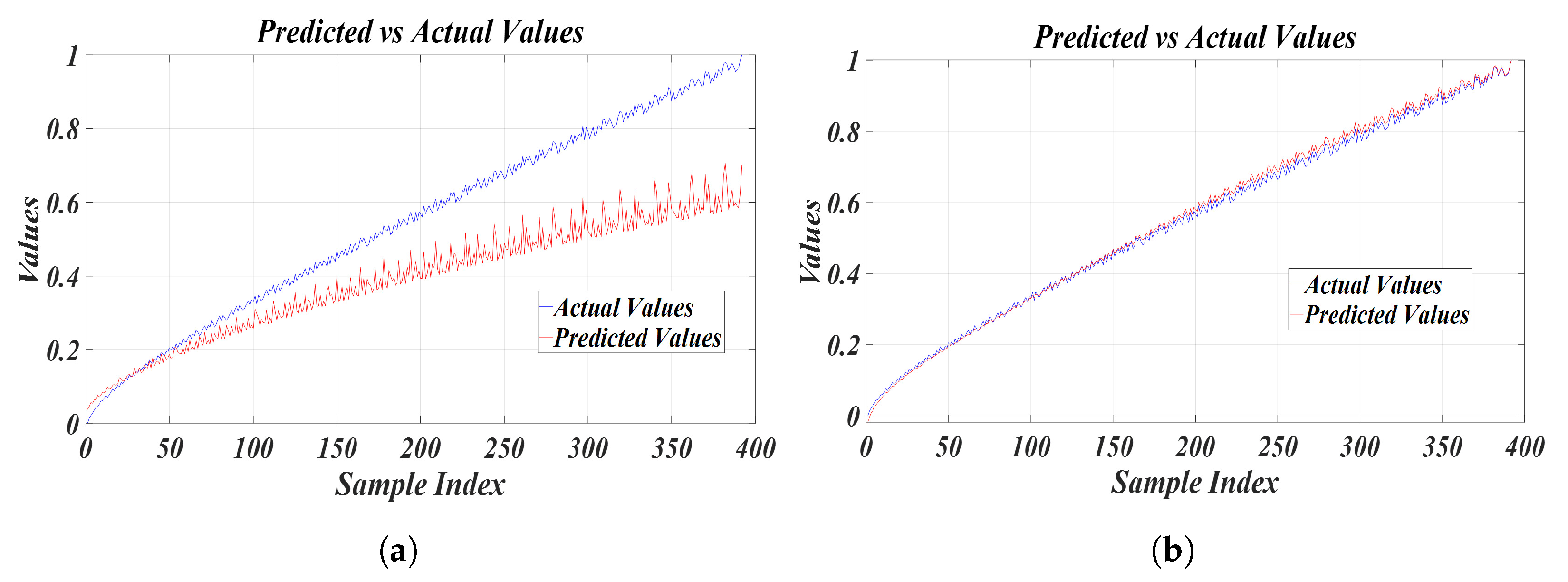 Applsci 14 07833 g013