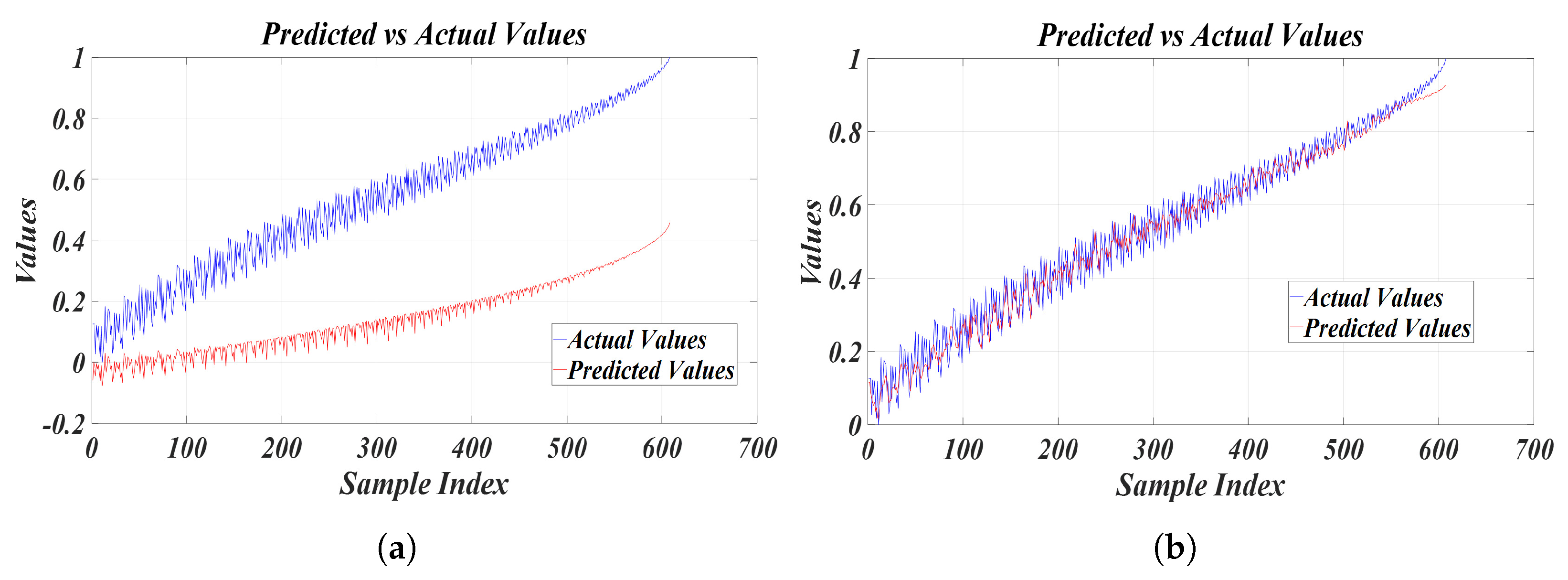 Applsci 14 07833 g014