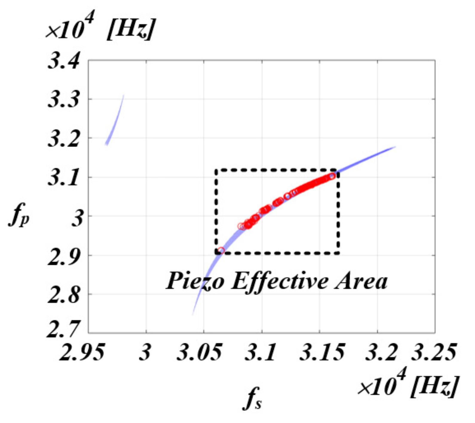 Applsci 14 07833 g016