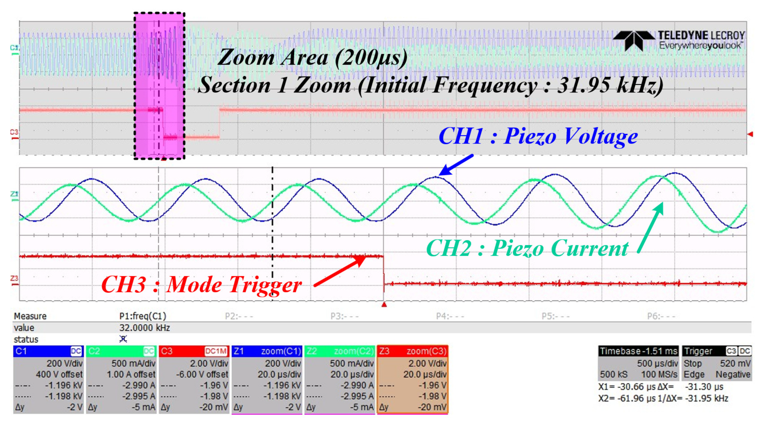 Applsci 14 07833 g017