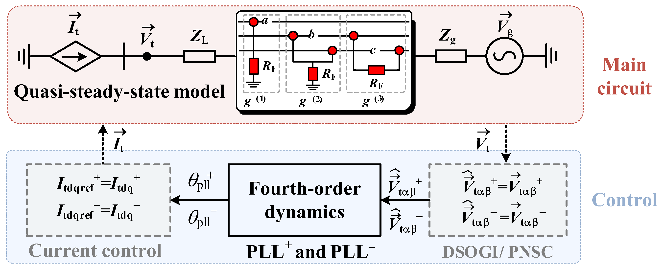 Applsci 14 07834 g005
