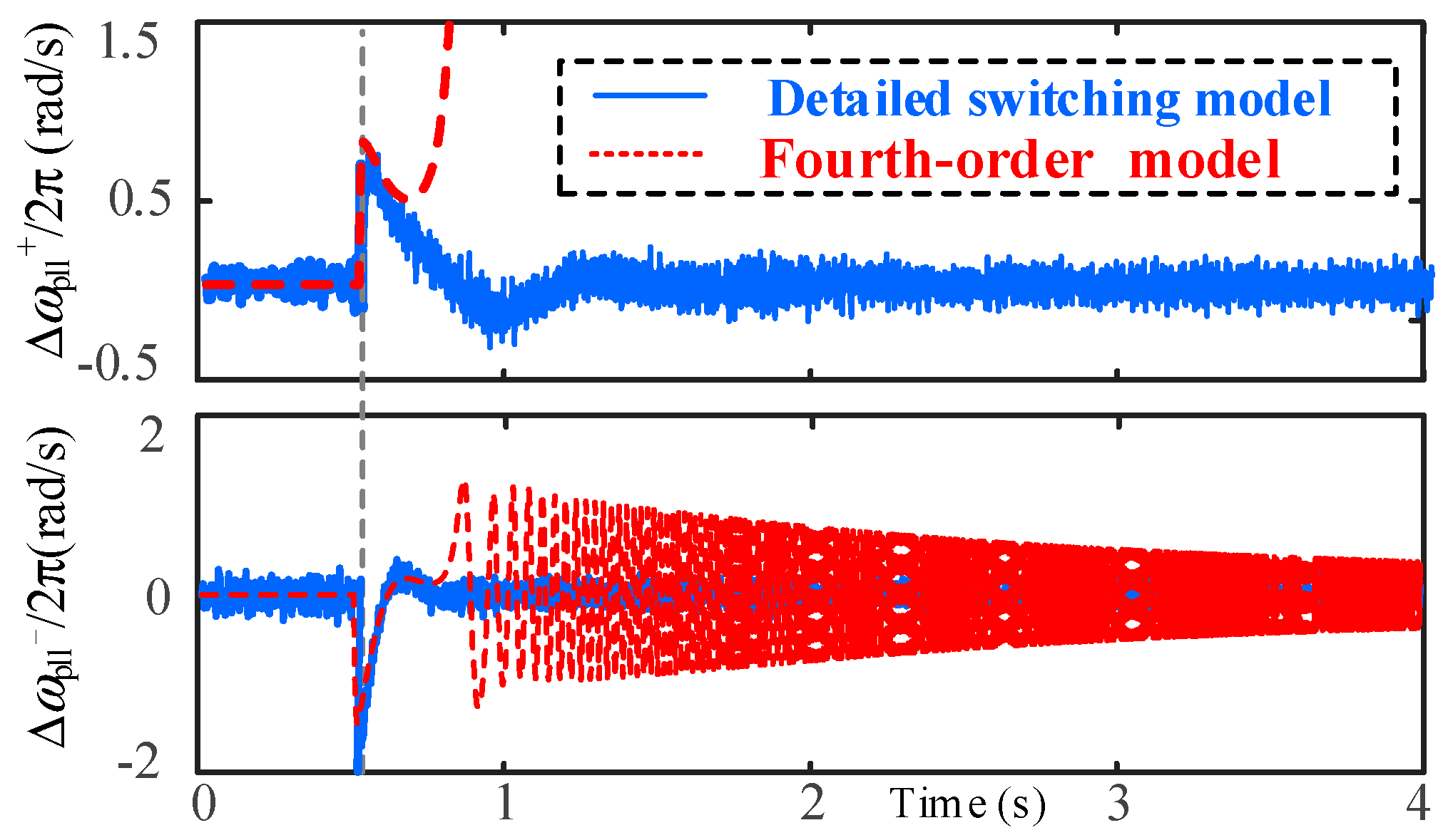 Applsci 14 07834 g006