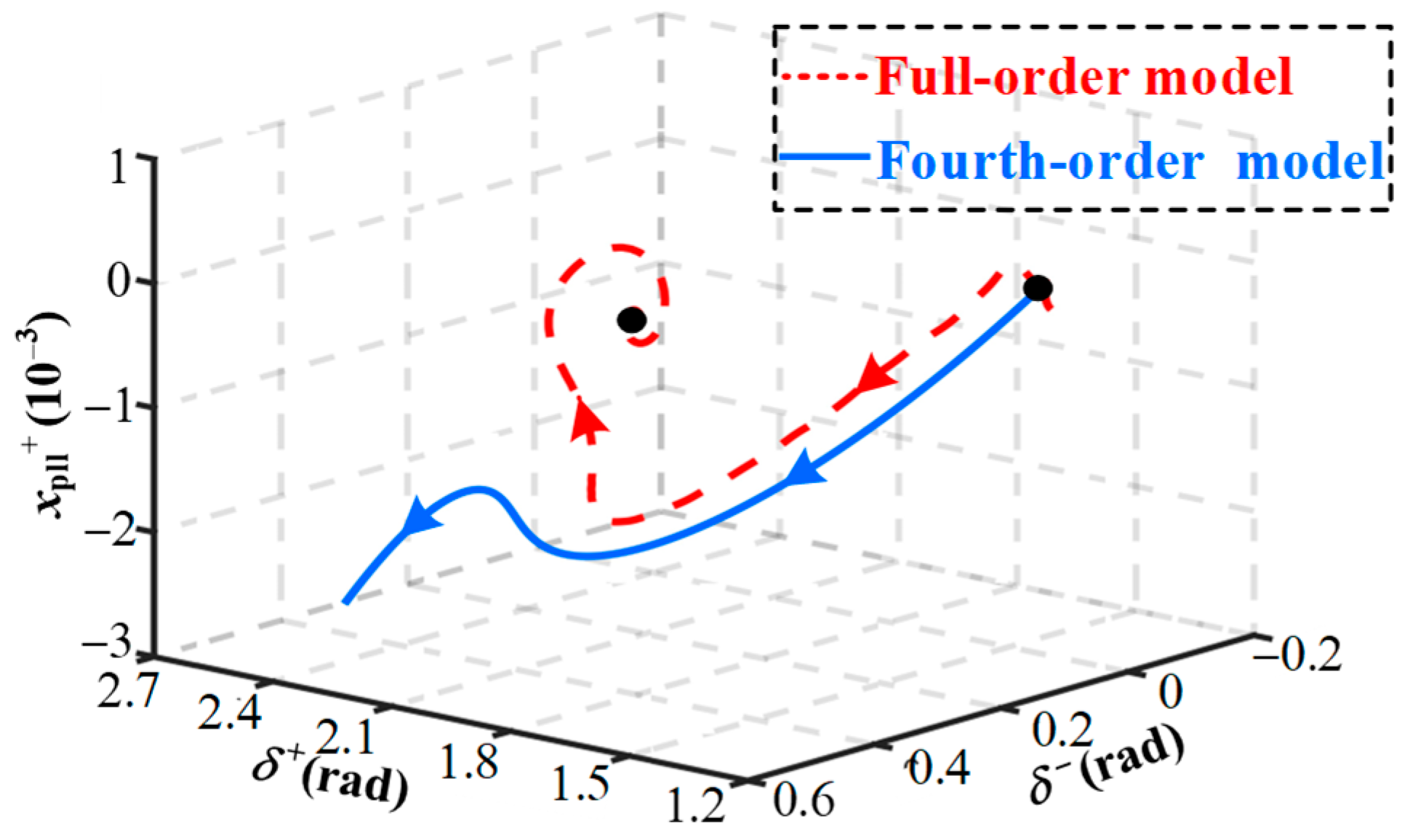 Applsci 14 07834 g011